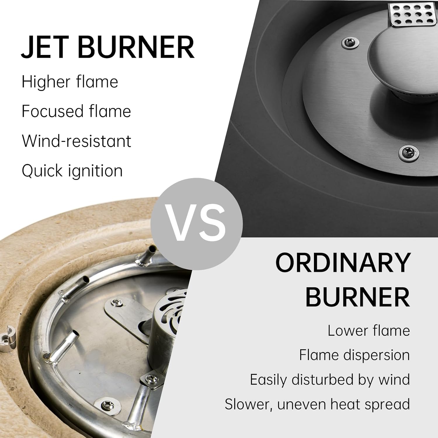 16 inch Propane Fire Column, 50,000 BTU Outside Gas Fire Pit with Glass Wind Guard, Lava Rocks for Outside Patio, Garden, Backyard