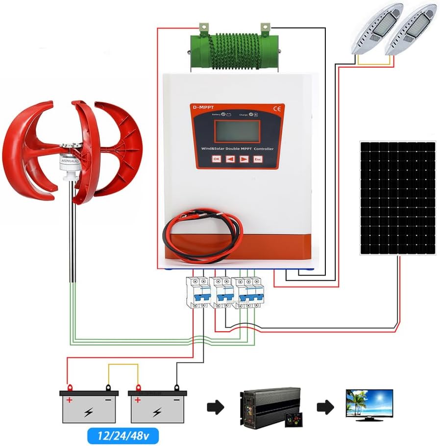24v,﻿12000W Wind Solar Hybrid System MPPT Charge Controller with Dump Load 10000W Wind Turbine 2000W Solar Panel 12V 24V Auto 48V Regulator