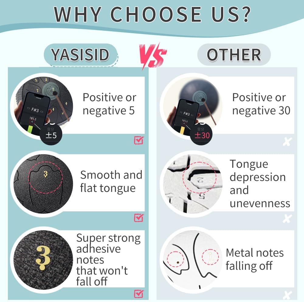 Steel Tongue Drum 12 Inches 15 Notes Musical Instruments, D Major Percussion Instrument with Soft Bag, Music Book and 2 Mallets for Meditation (black)