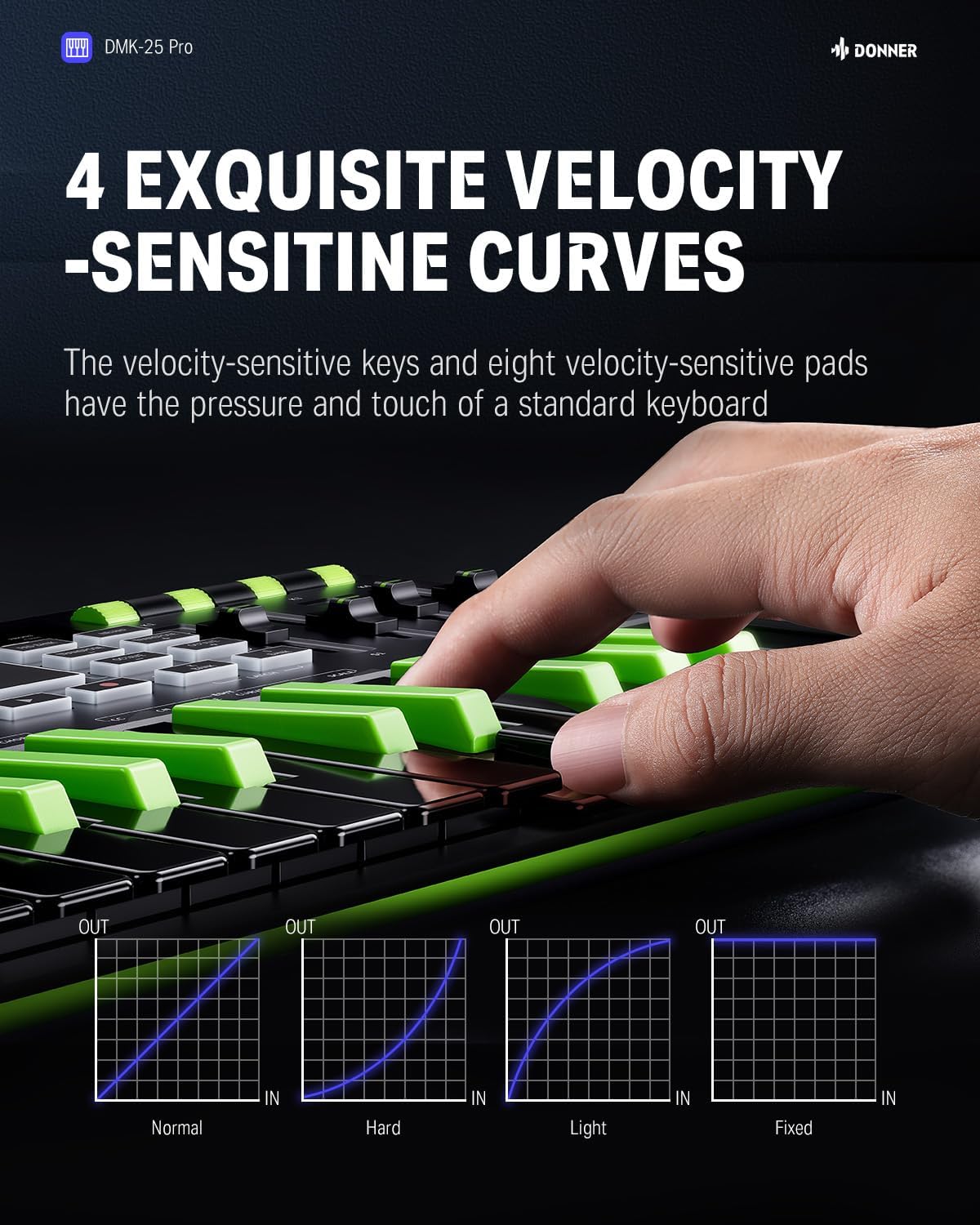 Donner DMK25 Pro MIDI Keyboard Controller, 25 Mini Key Portable USB-C MIDI Controller with 8 Drum Pads, OLED Display, Personalized Touch Bar, Music Production Software and 40 Teaching Courses, Green