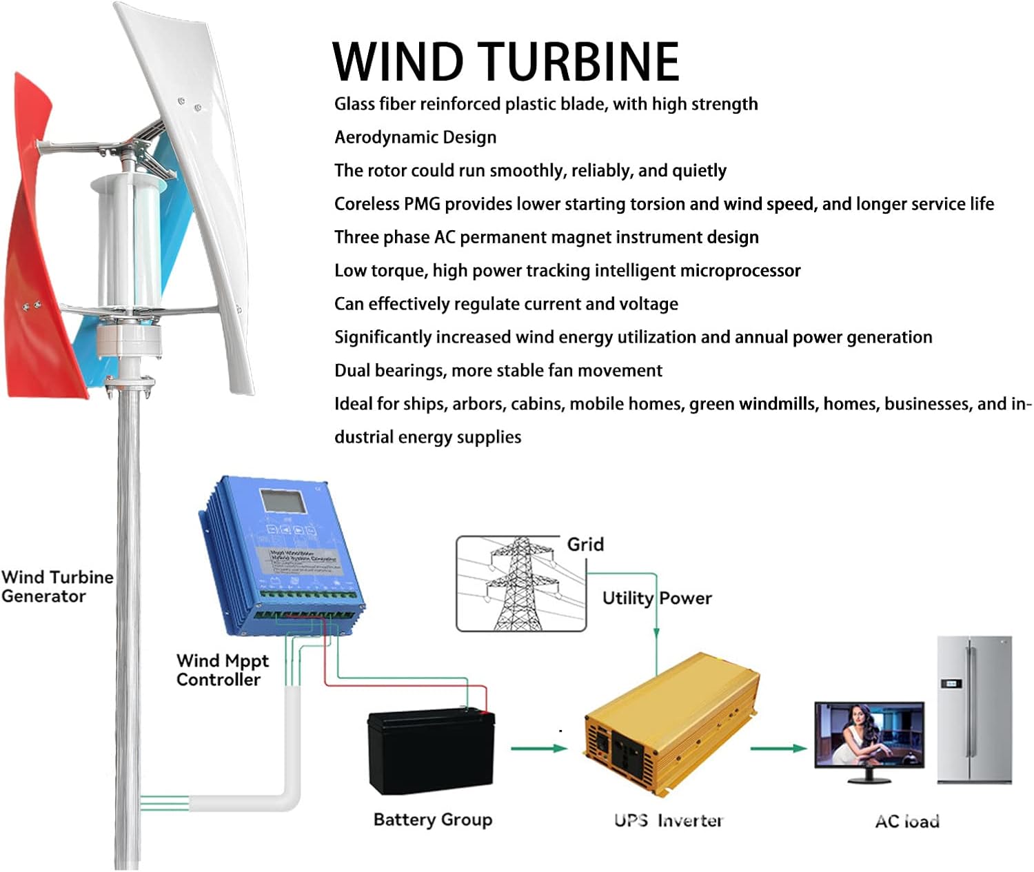 220V Vertical Wind Turbine Generator 8000W 12V 24V 48V 3 Phase with 3 Blades No Noise Portable Wind Turbine for Home Or Streetlight Projects