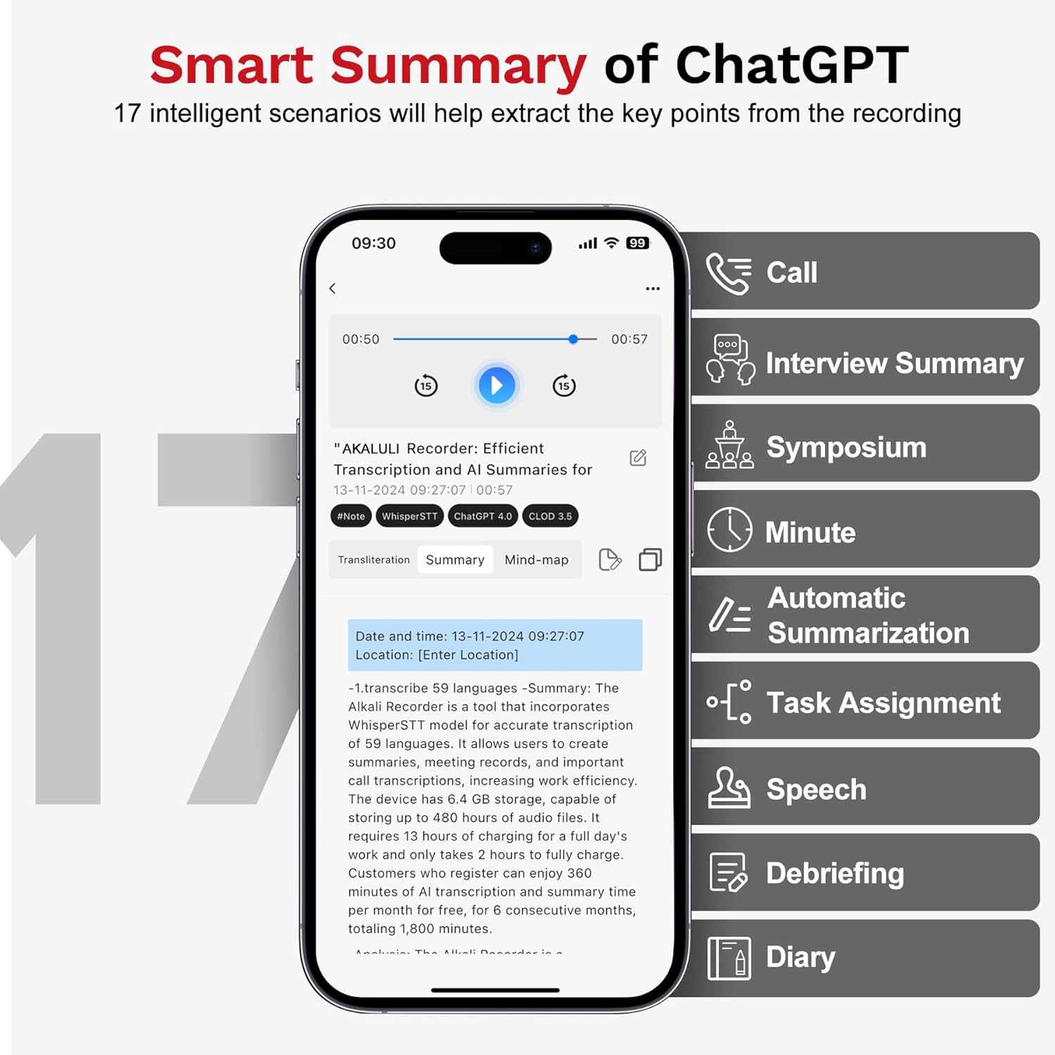 AI Voice Recorder with Transcribe Summarize: Note Voice Recorder with APP Control, 30H Continuous Recording, 64GB Memory Support 100+ Languages, AI Recorder for Calls, Lectures, Meetings