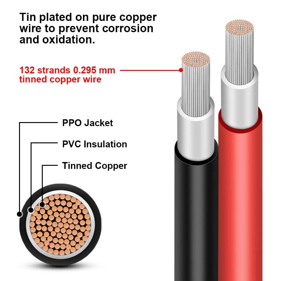 Solar Panel Extension Cable - 25FT 8AWG(10mm²) Solar Panel Wire Twin with Female and Male Connector, Tinned Copper PV Wire for Home Boat RV Solar Panel Outdoor (8AWG 25FT)