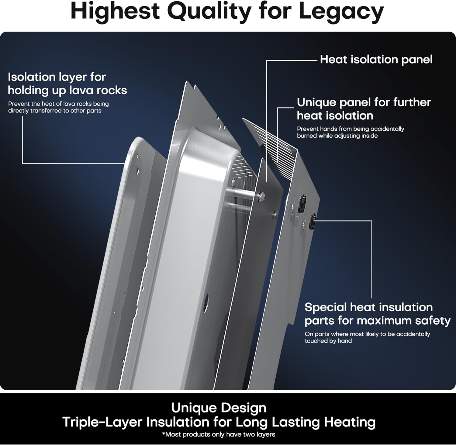 LEGACY HEATING Zeta 1 28in Propane Fire Pit Table, 50,000BTU Outdoor Gas Fire Pit & Hiland RGLASS-OB Pit Fire Glass i n Ocean Blue, Extreme Tempature Rating