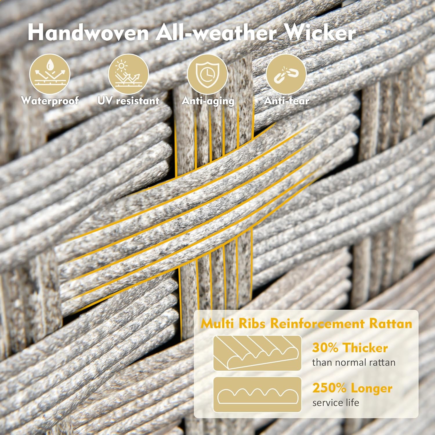 Outdoor Patio Furniture Set,Outdoor Wicker Patio Sectional Furniture Sets,All-Weather Rattan Sectional Sofa Chairs Conversation Set (Denim Blue, 13 PCS w/ 42