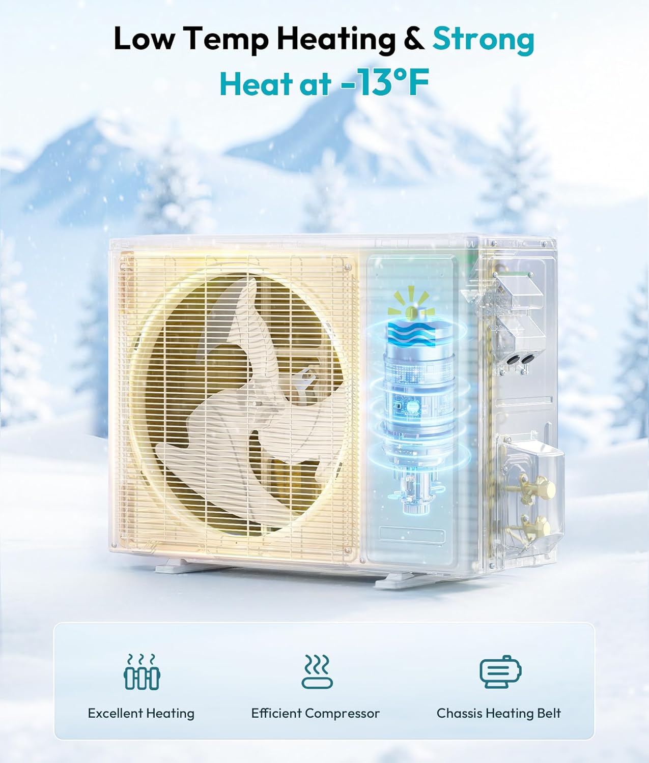 12000 BTU Wifi Mini Split AC/Heating System with Inverter, 20 SEER2 Cools Up to 750 Sq.Ft Energy Saving 115V Ductless Split Air Conditioner Unit with Heat Pump & Installation Kit, Black