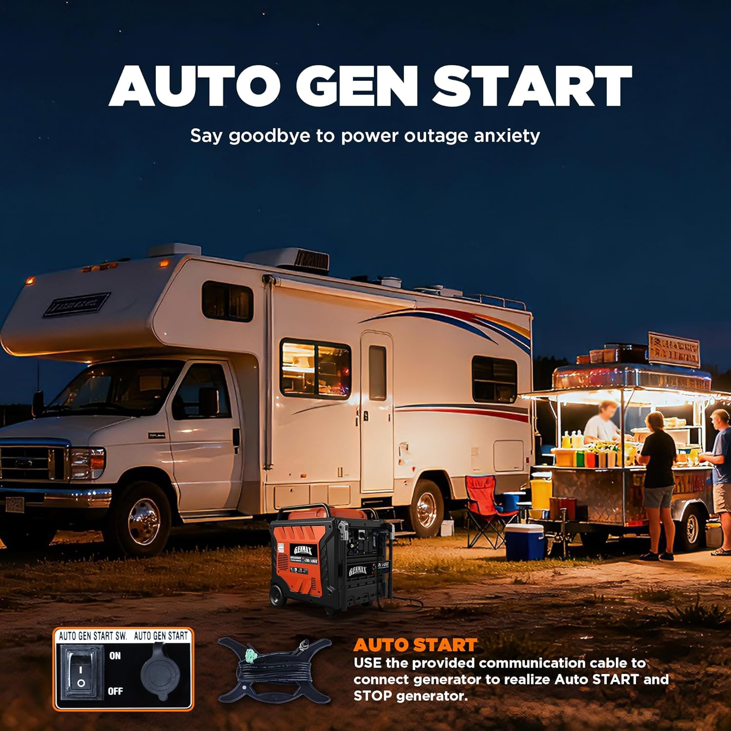 GENMAX 12500W Tri-Fuel Inverter Generator with CO Shield (2026 Model) - Quiet, 50A Outlet, 2-Wire Auto Start, Ideal for Home Backup, RV, Camping - EPA Compliant (GM12500iET)