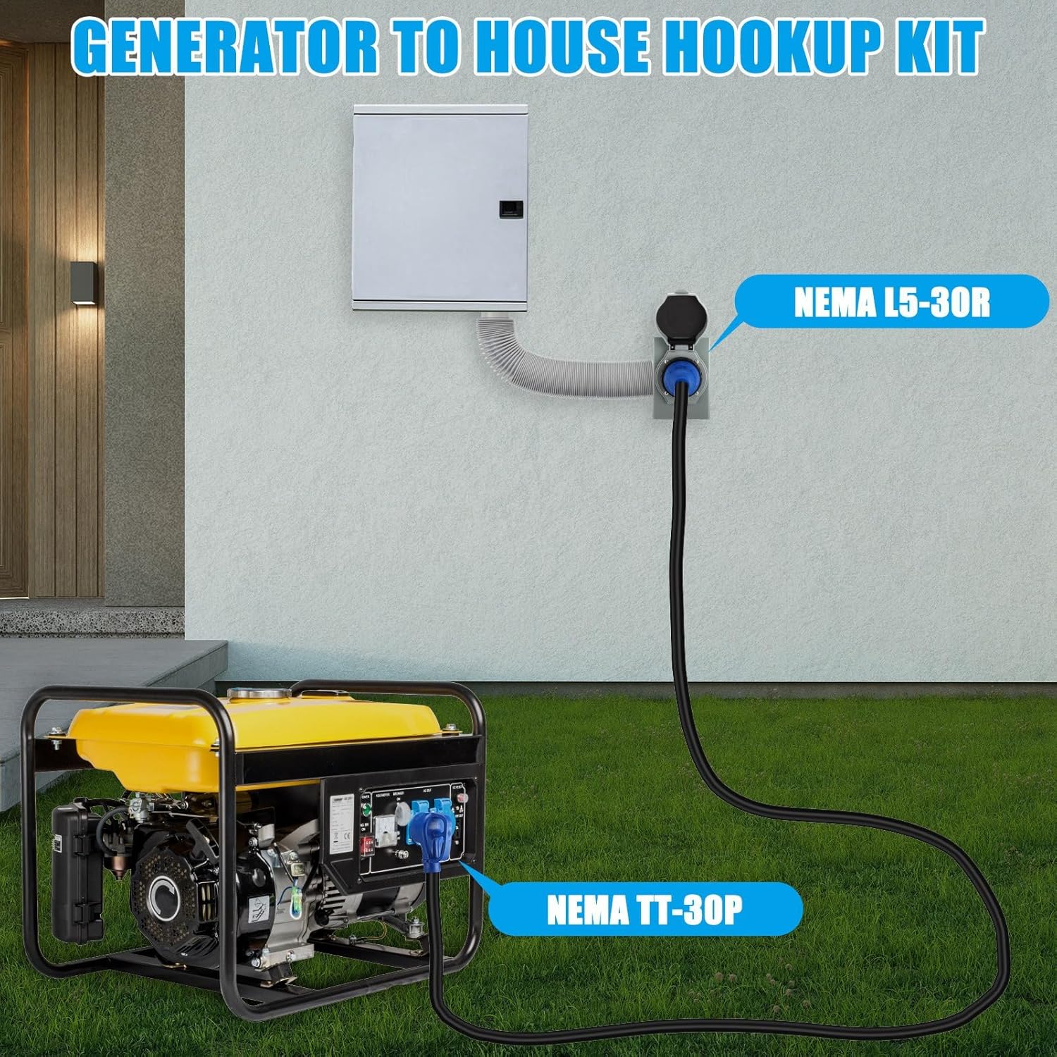 Xuhal 25 FT 30 Amp Generator RV Extension Cord and Pre-Drilled Power Inlet Box 3 Prong Compatible with NEMA TT-30P/L5-30R 125V/250V Cord with Generator Interlock Kit to House STW 10 Awg, Etl Listed