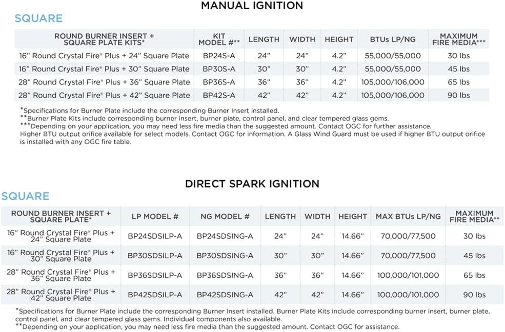 The Outdoor GreatRoom Company Square Stainless Steel Crystal Fire Plus (BP24SDSILP-A), 16-Inch Burner, 24-Inch Plate, Propane