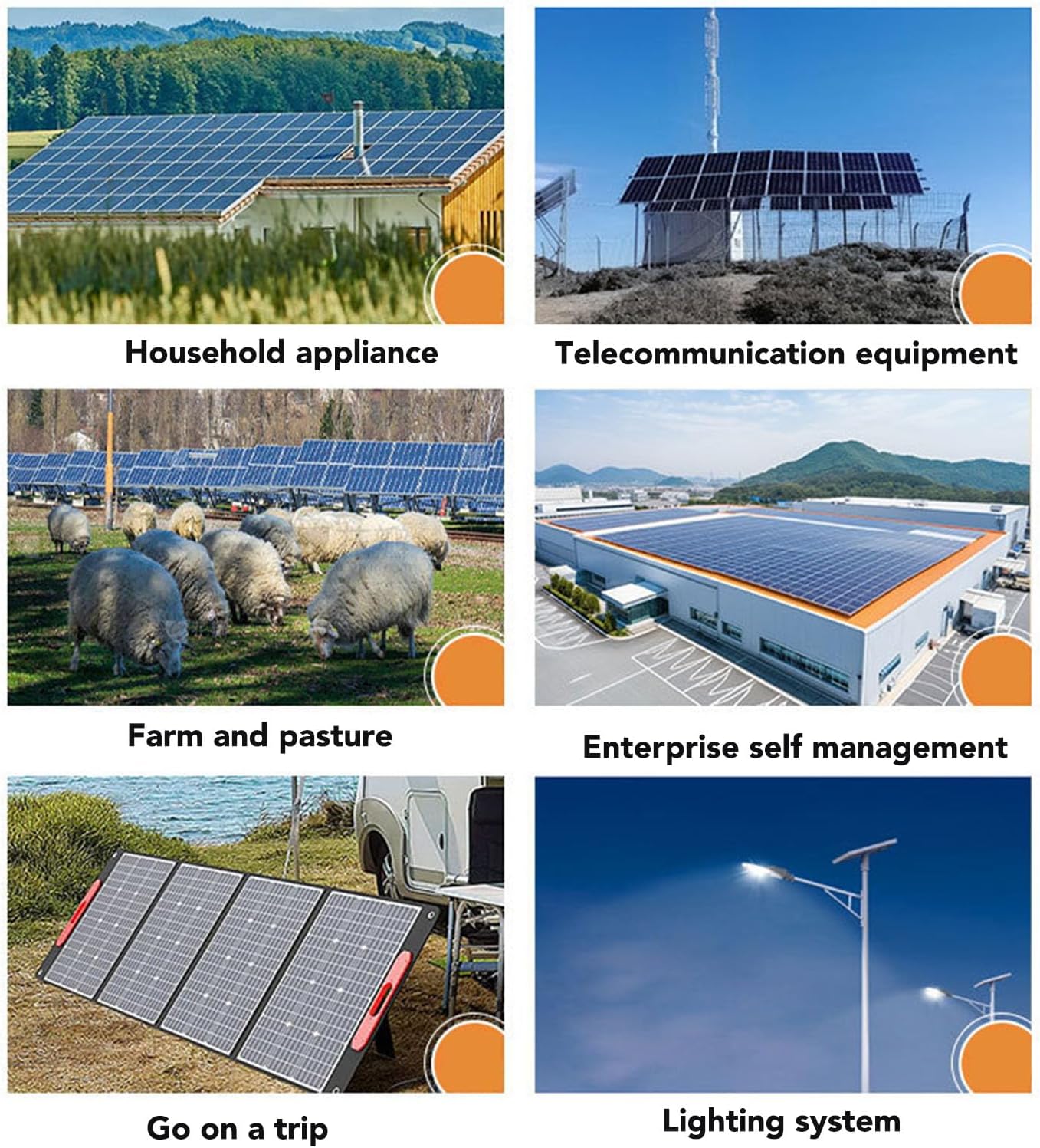 Solar Panel Grid Tie Micro Inverter, 2800W Solar Grid Micro Inverter, APP Control, Accurate Meter, 22-60V DC Input, 120V/230V AC Output, THD