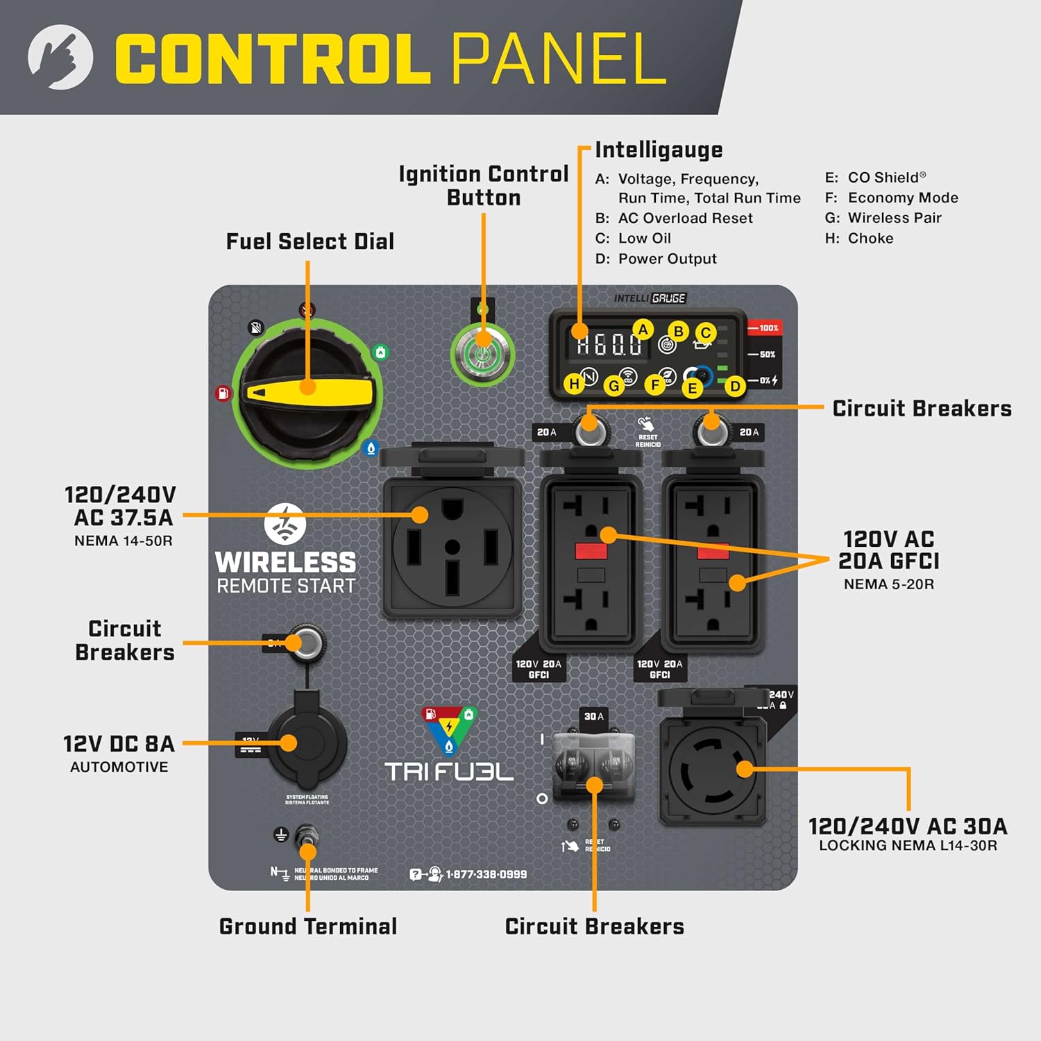 Champion Power Equipment 11,000-Watt Wireless Remote Start Tri Fuel Home Backup Portable Inverter Generator with Quiet Technology and CO Shield®