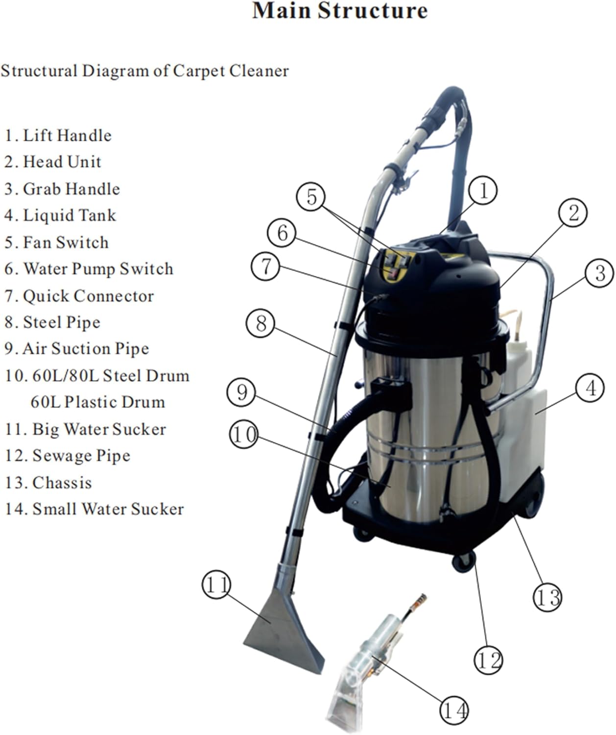 110V Carpet Extractor Machine 3 in 1 Wet Dry Vacuum Cleaner 80L Portable Commercial Carpet Cleaning Machine for Home Commercial Use 2000W