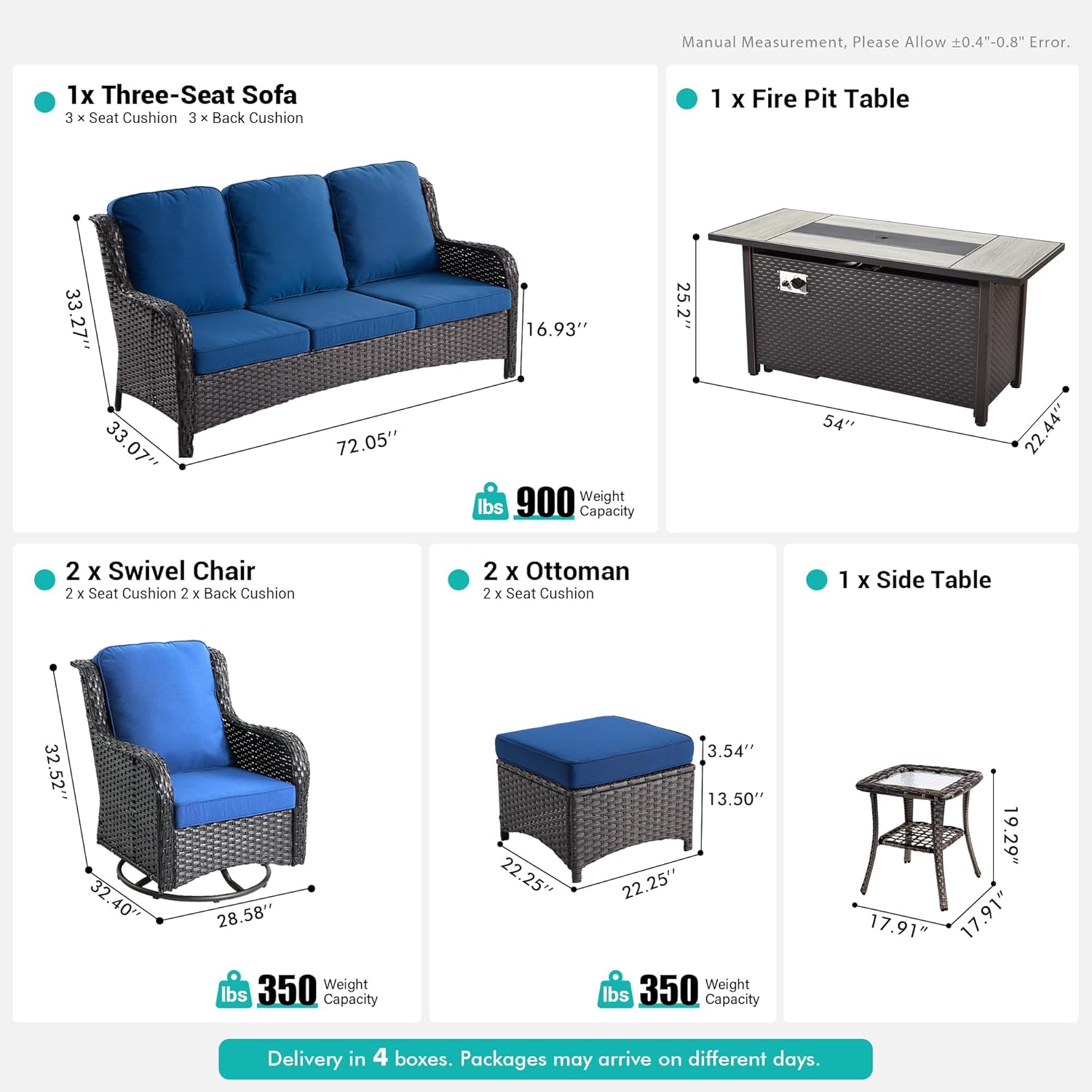 Patio Outdoor Furniture Set,Patio Seating Chair and Sofa Set (Brown Rattan,Navy Blue, 7 PCS w/ 54