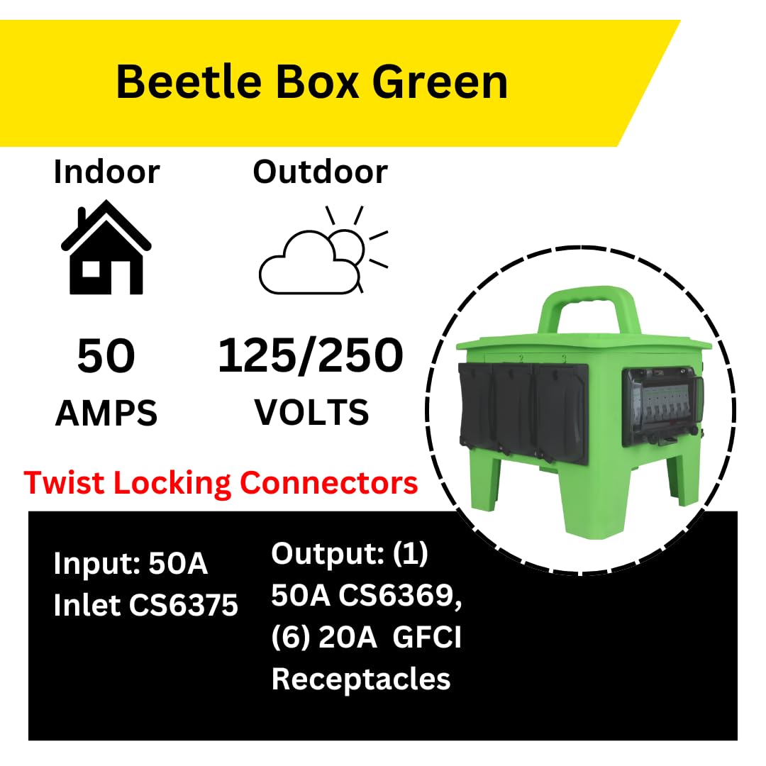 Power Distribution Box with 50A 125/250V CS6375 Inlet, 50A 125/250V CS6369 Outlet, & 6 20A 125V Duplex GFCI Receptacles