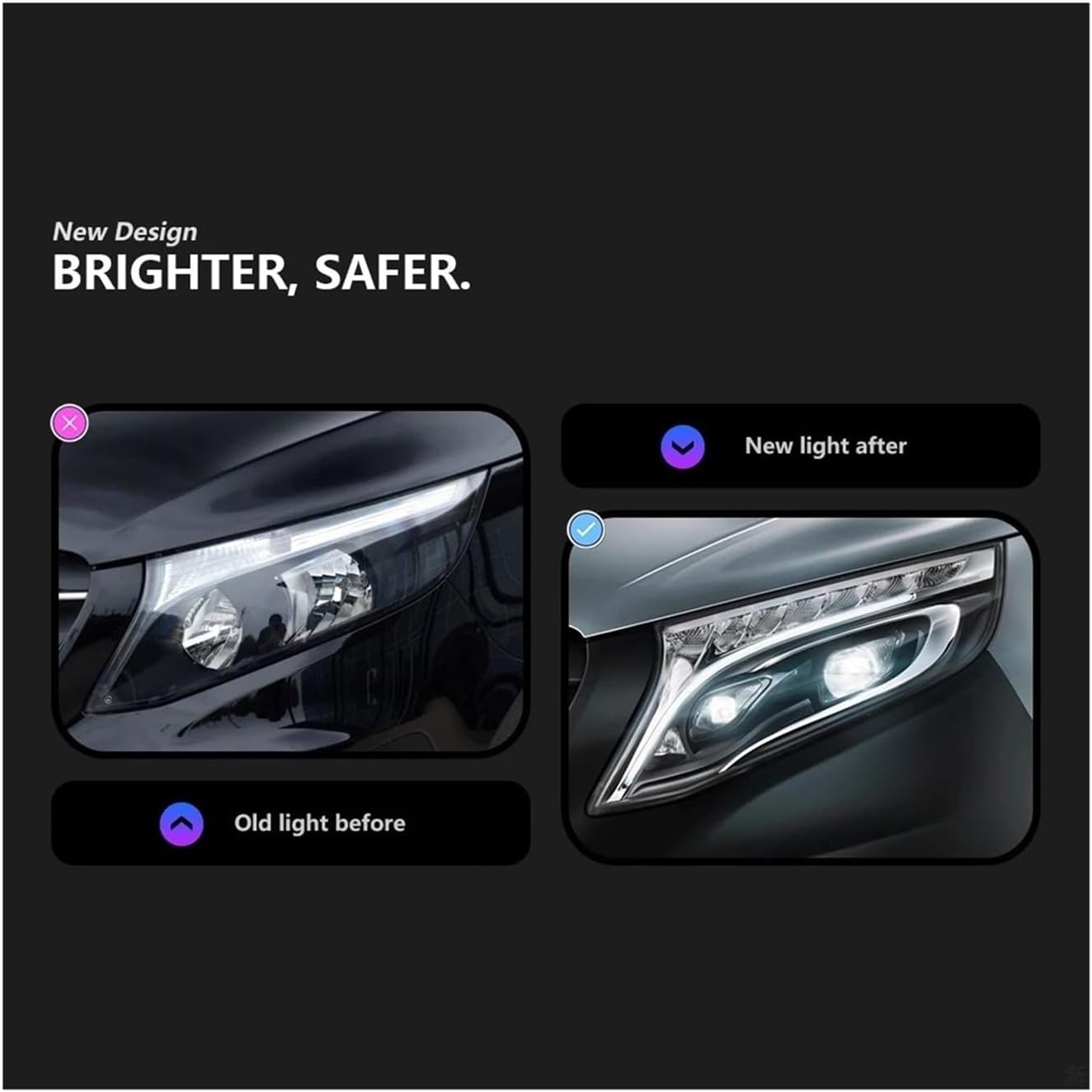 Car Styling Head Lamp Compatible For Benz Vito Headlights 2013-2019 W447 LED Headlight LED DRL Projector Lens Dynamic Auto Accessories
