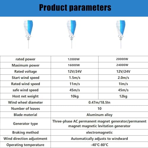 20000W Vertical Wind Turbine Generator for Home Use, Efficient 12000W-48V with Grid Inverter & Controller, Permanent Magnet Renewable Energy Solution