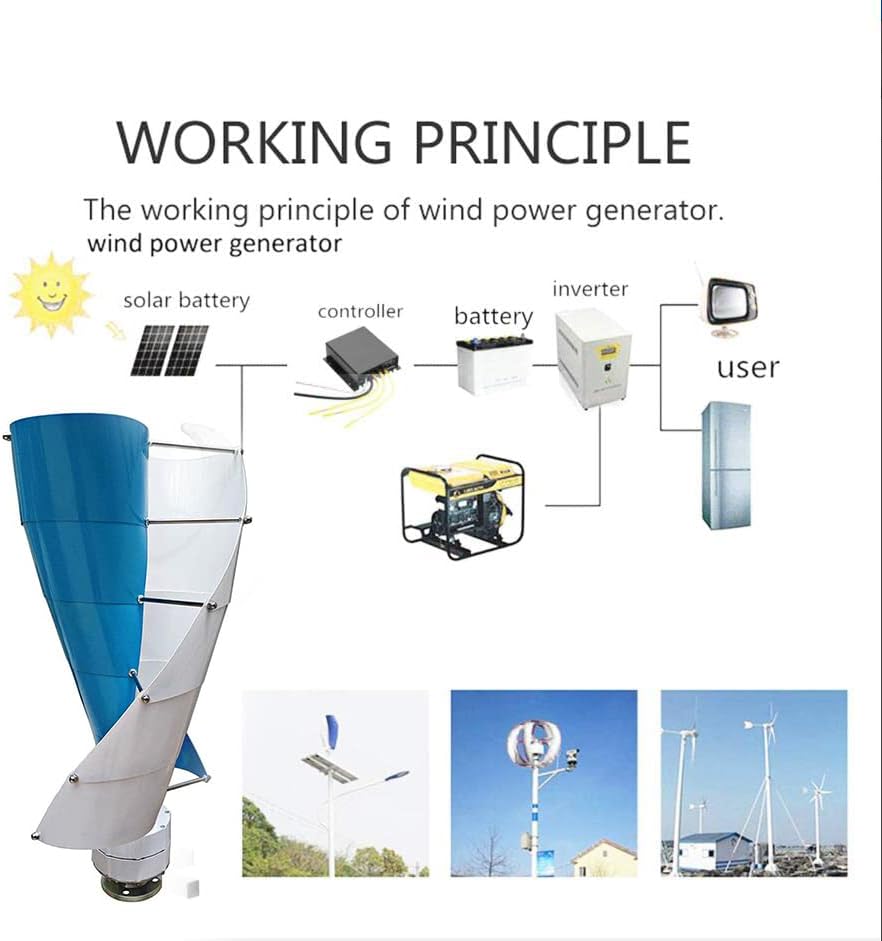 8000W 12V 24V Wind Magnetic Levitation Wind Turbine 10 Blade Spiral Wind Turbine with Charge Controller for Home Corporate and Industrial (Blue)