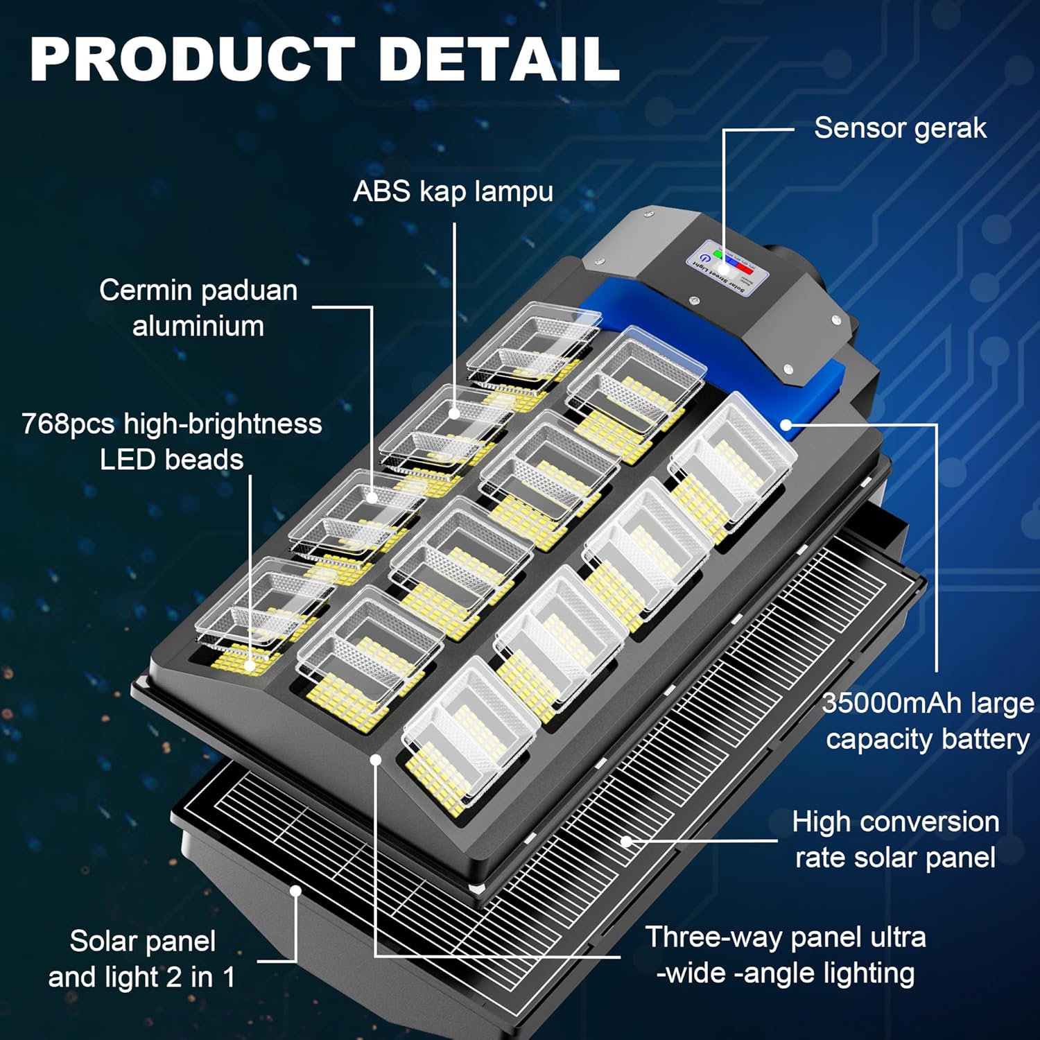 loyoele 9000W Solar Street Lights Outdoor 240000 Lumens Solar Flood Light with Remote Control & Motion Sensor, Waterproof IP66 Dusk to Dawn Solar Power Lights for Garden,Yard, Path, Parking Lot 2-Pack