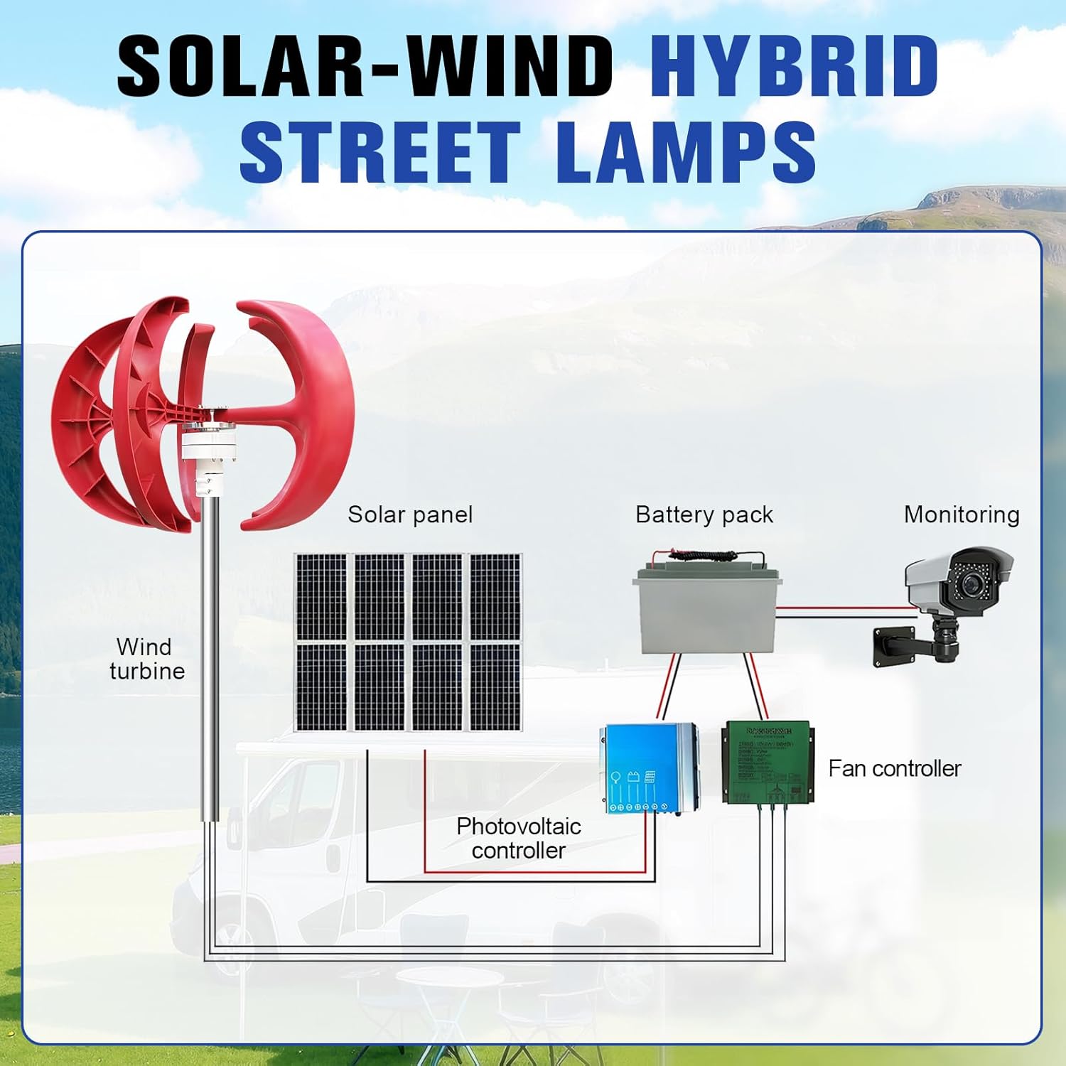 12V 400W Vertical Axis Wind Turbine, 5-Blade Lantern Design Wind Power Generator with Controller, for RV, Boat, Cabin, Off-Grid Home Charging & Marine Use