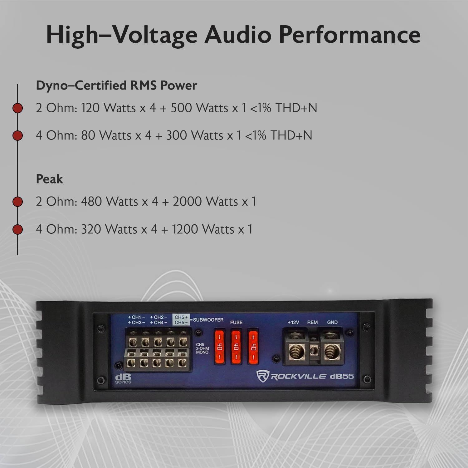 Rockville dB55 4000W 5-Channel 2-Ohm Car Amplifier, High-Speed MOSFET, Adjustable Crossover, LED, Remote Sub Control, Perfect for Car Audio and Subs