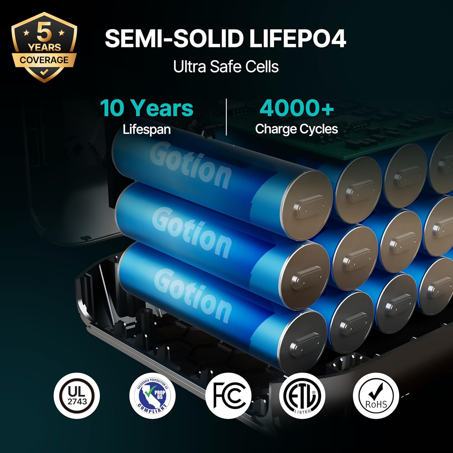 DABBSSON 2048Wh Portable Power Station, Safe Semi-Solid LiFePO4, 3300W Power Boost, 2200W AC Output ×6, 41lb,Compact & Lightweight, 1.3X Runtime, 2000L Solar Generator for Camping/Home/RV