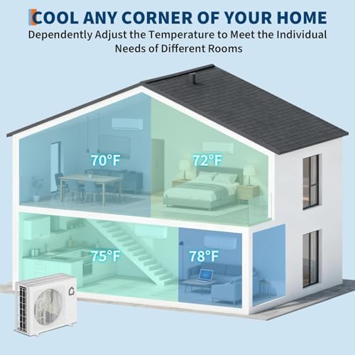 18K Dual 2 Zone Mini Split Air Conditioner,24 Seer 2 12000 BTU+ 12000 BTU Mini Split 2 Zone With App Control and Remote Control,208-230V Cools Up To 1500 Sq.Ft