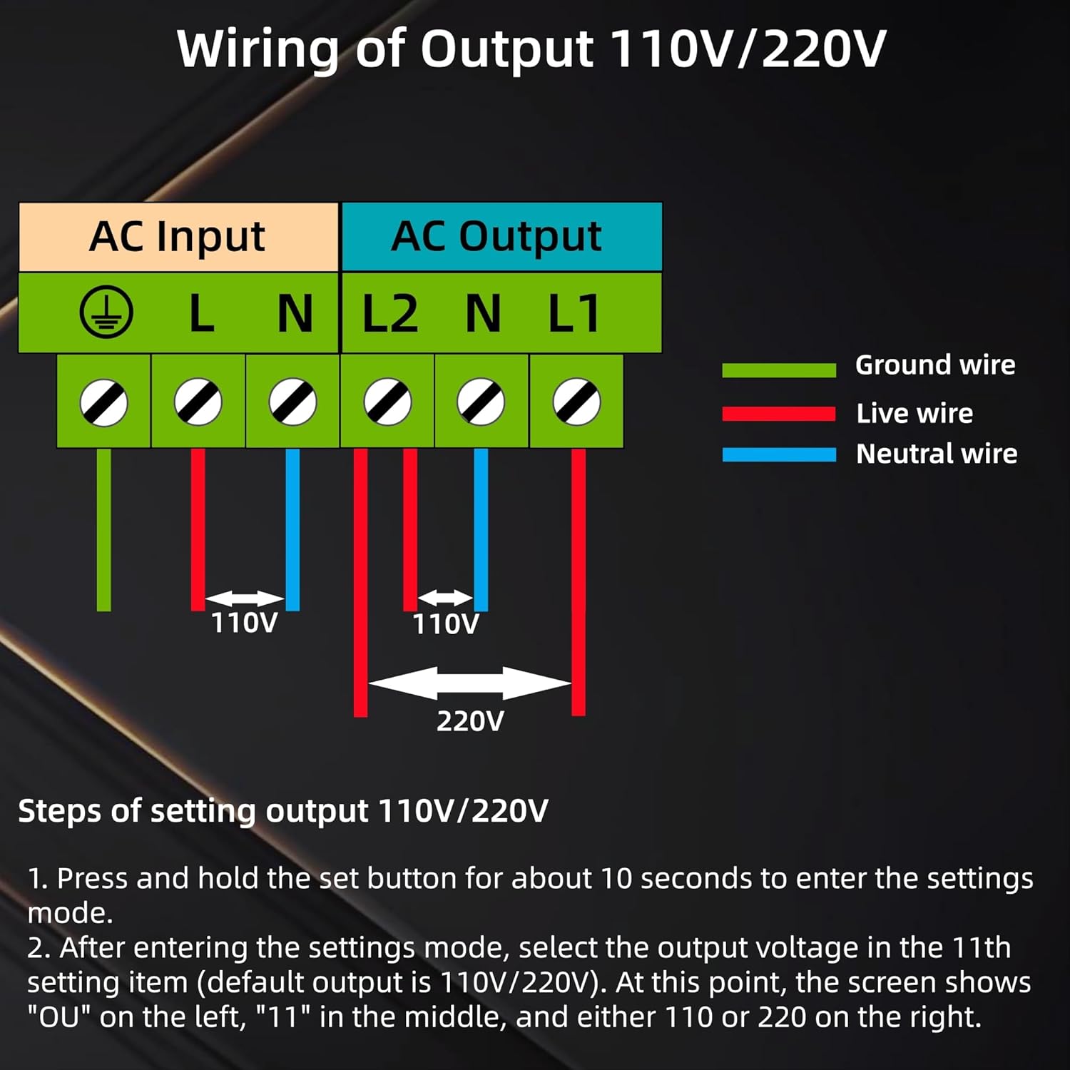 5000W Split Phase Hybrid Solar Inverter 48VAC to 110V/240VAC, Built-in 120A MPPT Solar Charge Controller, Max.PV Input 6400W, 150VDC, 60A, Work w/ 48V Lead Acid/Lithium Batteries, for Home,RV,Truck
