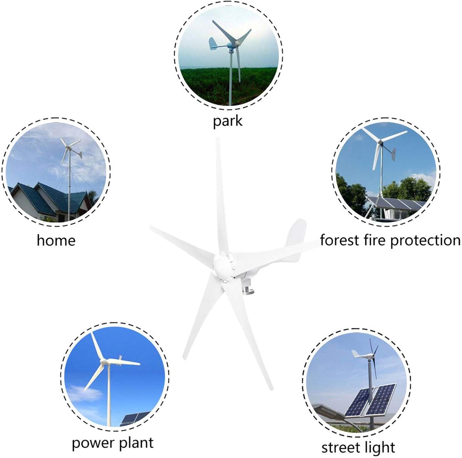 8000W Wind Power Turbines Generator, 5 Wind Blades Option with Waterproof Charge Controller Fit for Home Or Camping 12/24/48V,12V