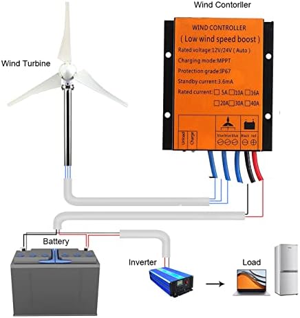 24V 1500W-10000W Wind Turbine MPPT Charge Controller - 12V/24V/48V Hybrid Solar & Wind Power System for Lithium Batteries & Renewable Energy Solutions