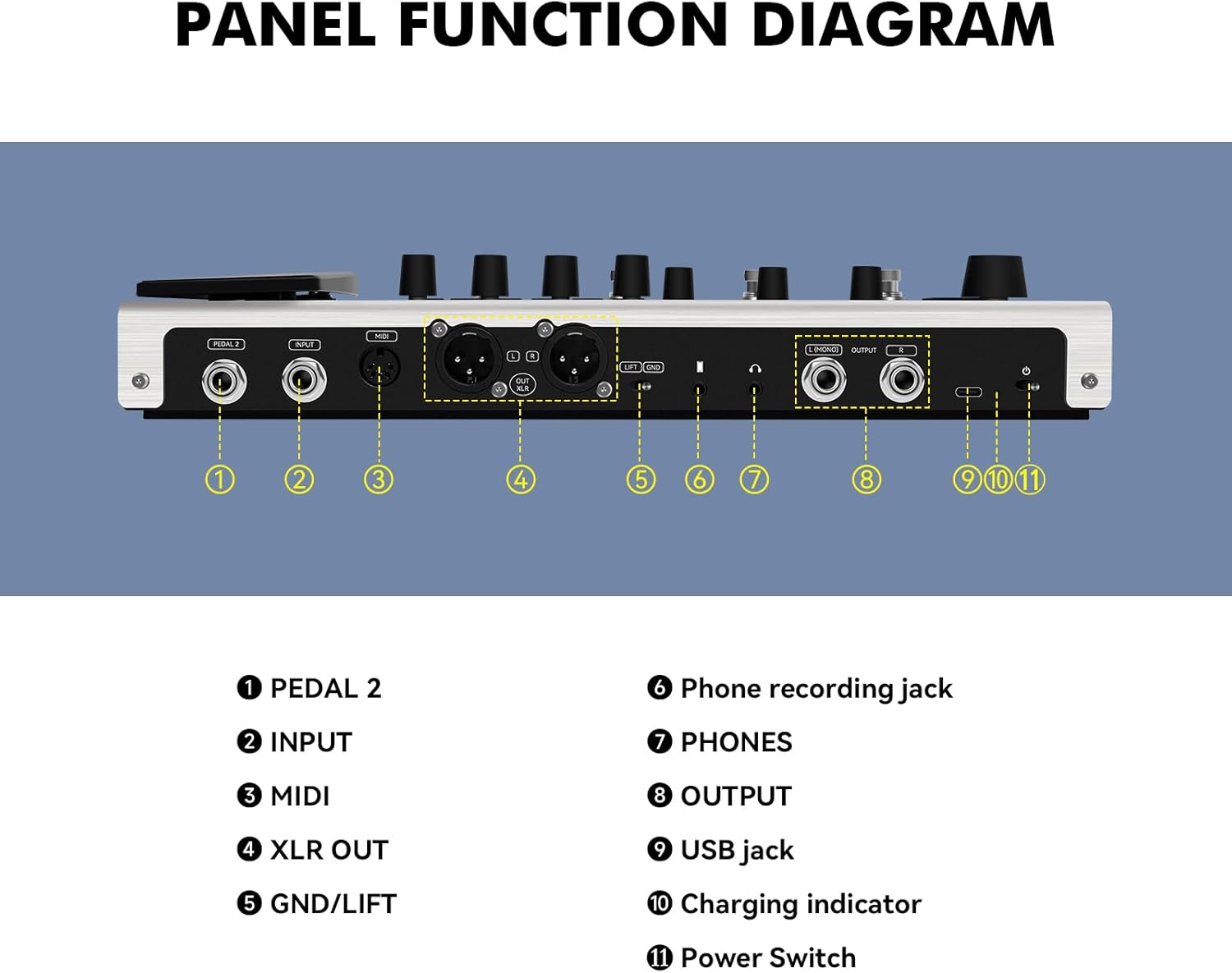 Multi-Effects Guitar Bass Pedal with 360+ Effects IRS Delay, Reverb, Modulation, Preamp, AMP Model, 160 Preset Storage, Built-in 300' LOOPER 128 Drum Machine, DS MK-300 MIDI Support