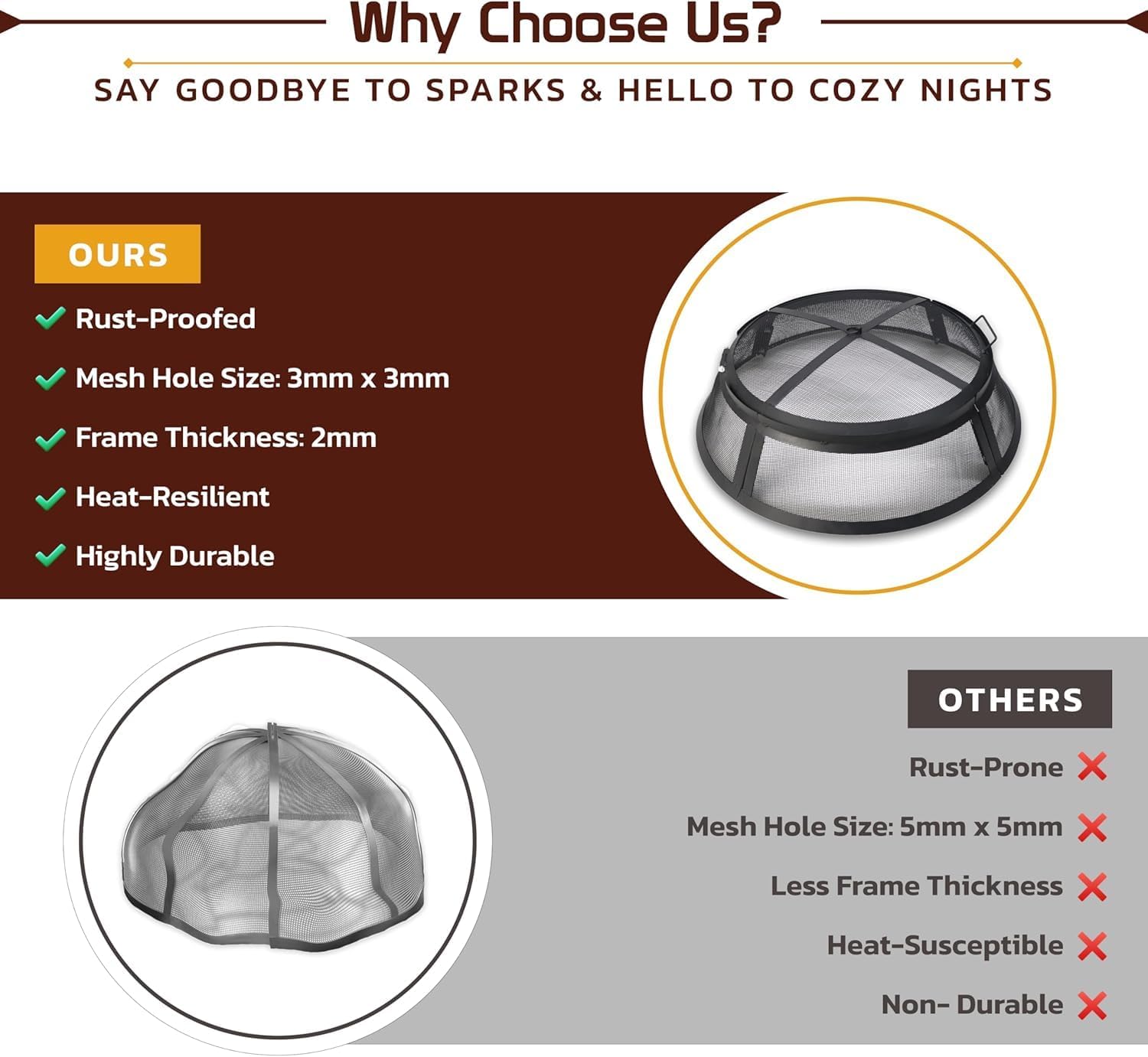 Fire Pit Screen 36 inch Round - Fire Pit Spark Screen Fireplace Screen with Hook for Easy-Lift fire Pit Spark Screens 36