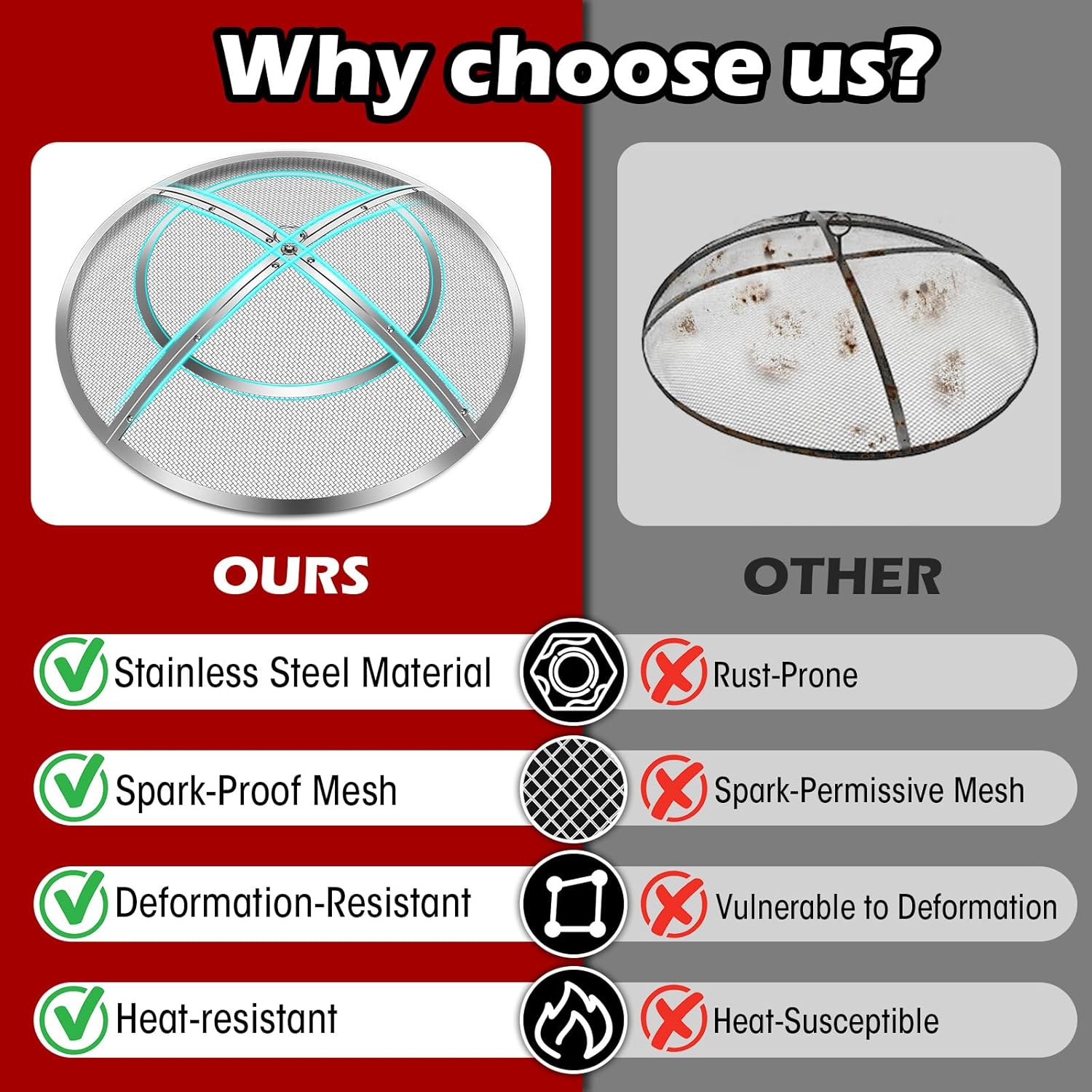 Fire Pit Spark Screen,40 Inch Fire Pit Screen Cover Stainless Steel Outdoor with Handle&Poker,Firepit Screens Cover Round Mesh Lid Heavy-Duty Steel Replacement for Backyard/Beach/RV Camping