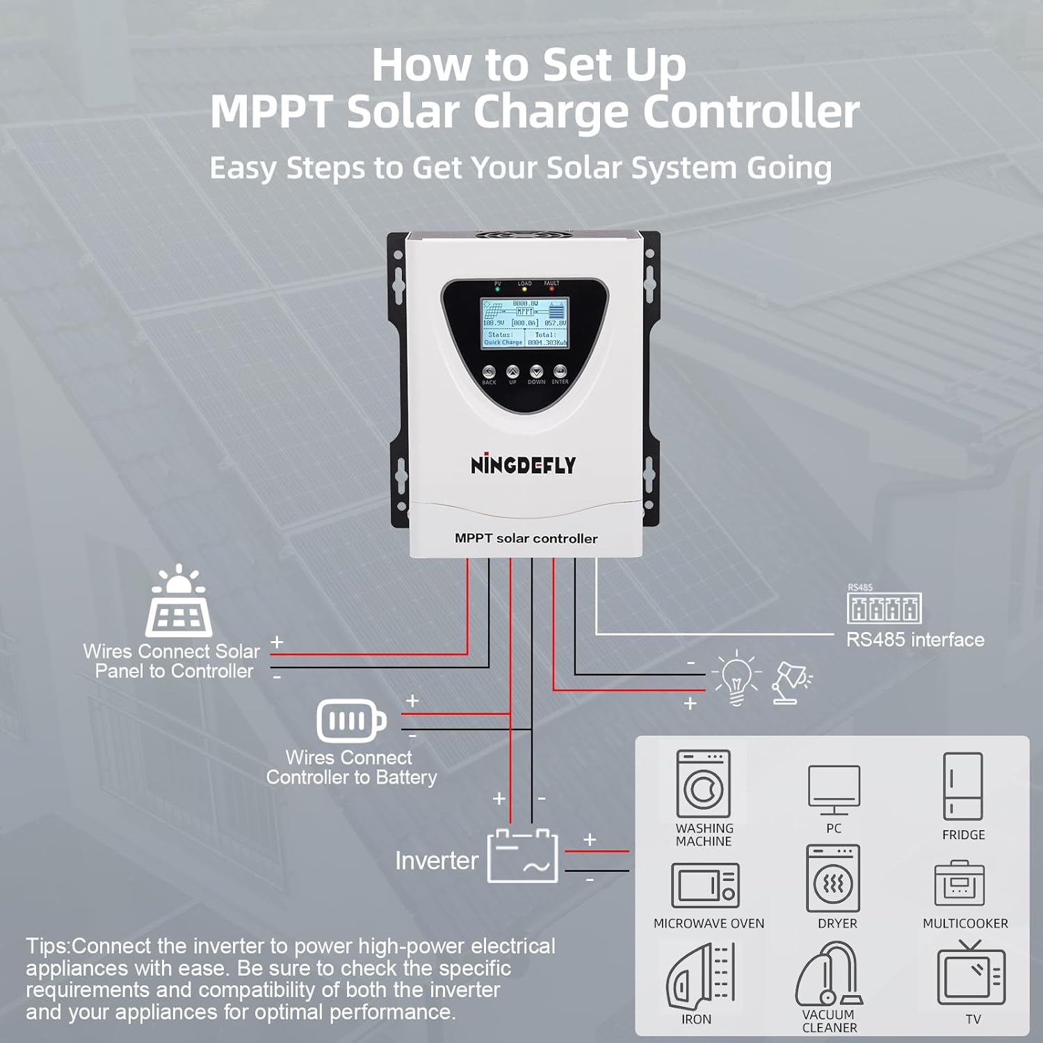 60A Mppt Solar Charge Controller 12V 24V 36V 48V Solar Panel Charge Controller Input DC150v Intelligent Regulator with LCD Display Charge for Gel LiFePO4 SLD FLD Batteries