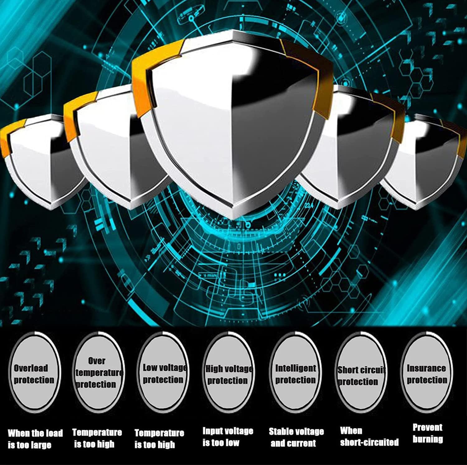 Car Power Inverter 3000w 4000w 5000w 6000w Pure Sine Wave Inverter Dc 12v 24v 48v 60v 72v to Ac 110v 220v Voltage Converter, for Caravan/Truck,4000W-24Vto220V