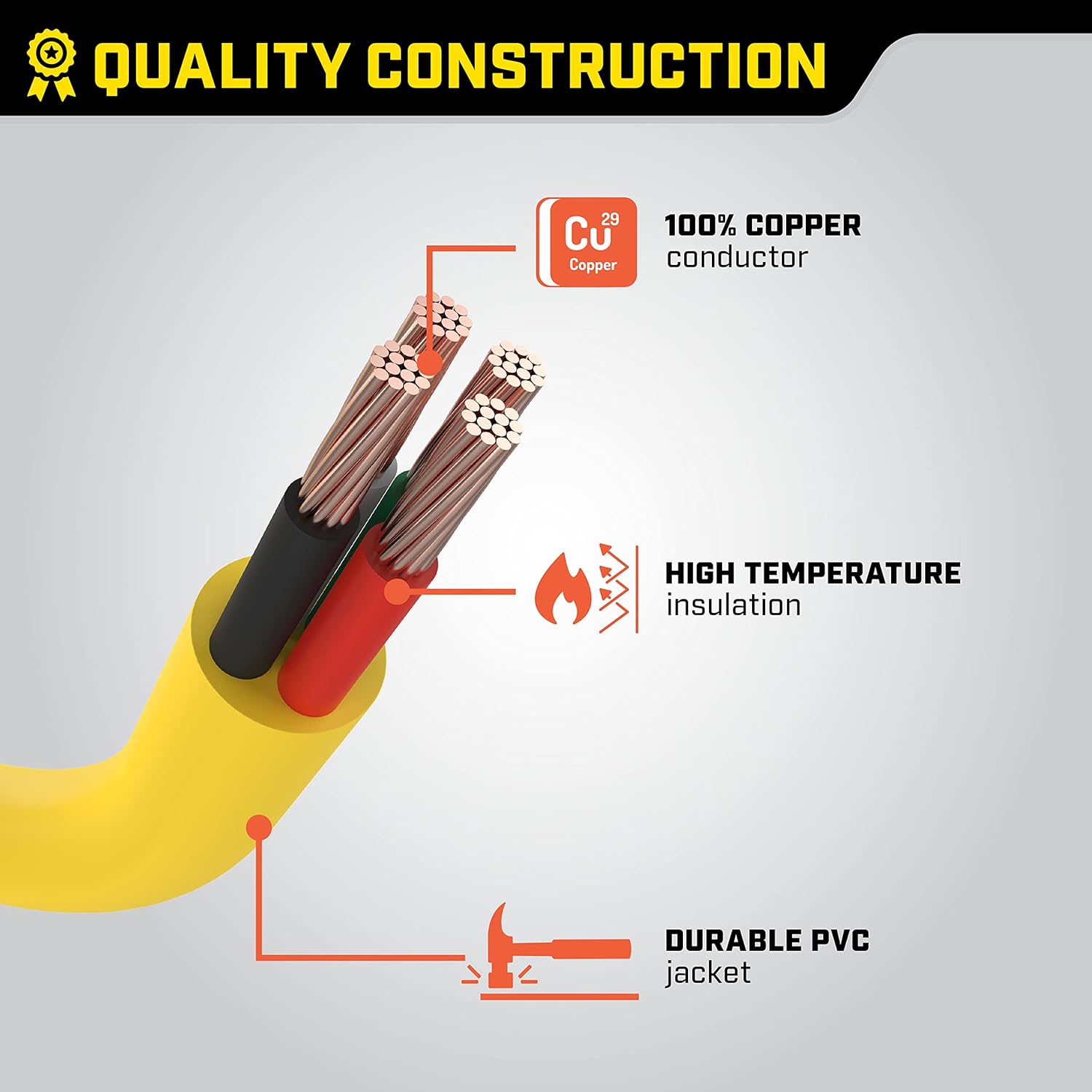 Champion Power Equipment 25-Foot 30-Amp 125/250-Volt Duplex-Style Generator Extension Cord (L14-30P to four 5-20R)