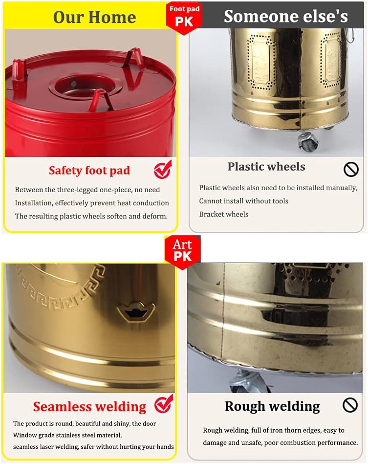 Compact Stainless Steel Outdoor Fire Pit Wood Burning Portable Backyard Bonfire Bin Galvanised Garden Incinerator Box 36.5x38cm ()