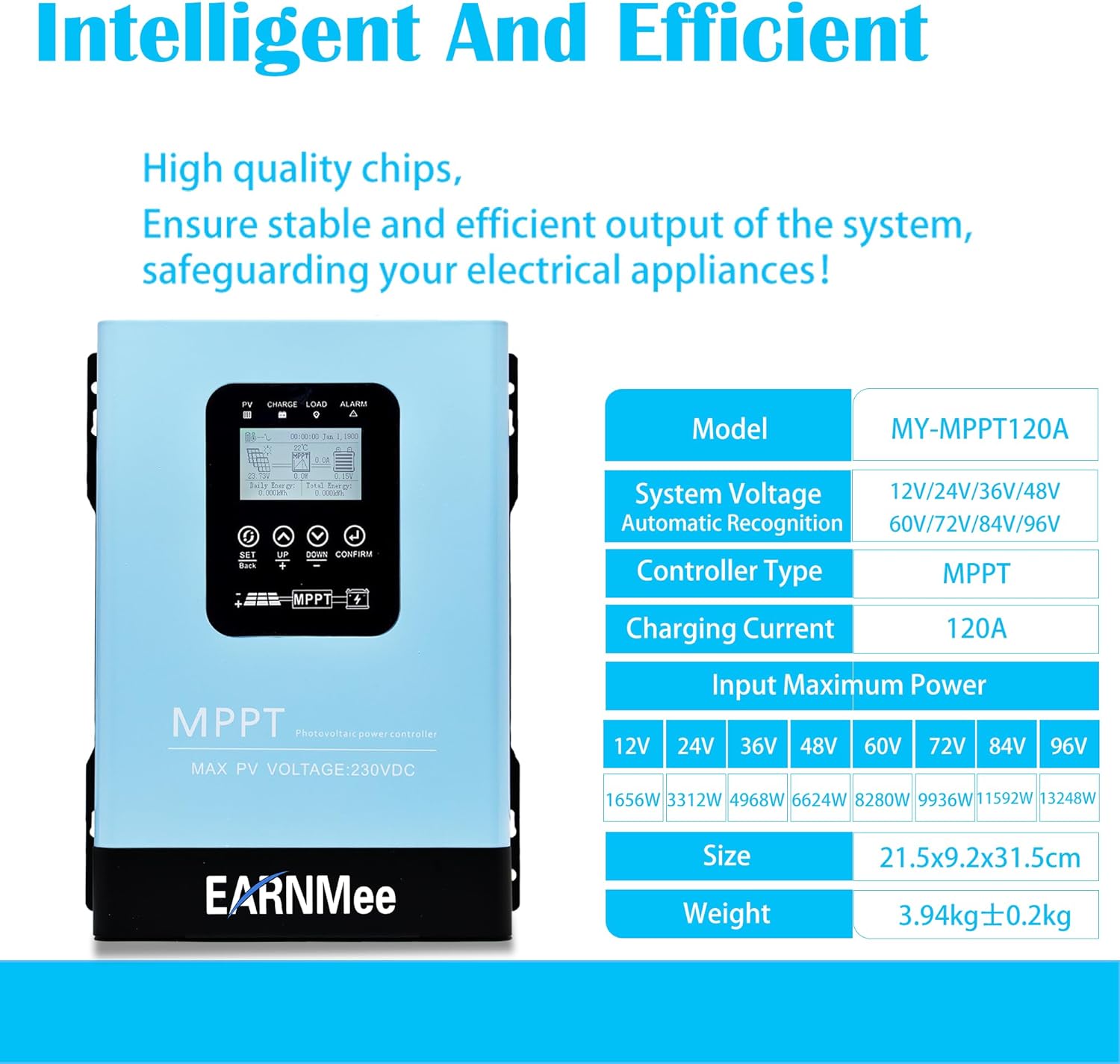 120A MPPT Solar Charge Controller,12V 24V 36V 48V 60V 72V 84V 96V Solar Battery Regulator PV Max 230V for Sealed Lead Acid Gel and Lithium Battery (120A)