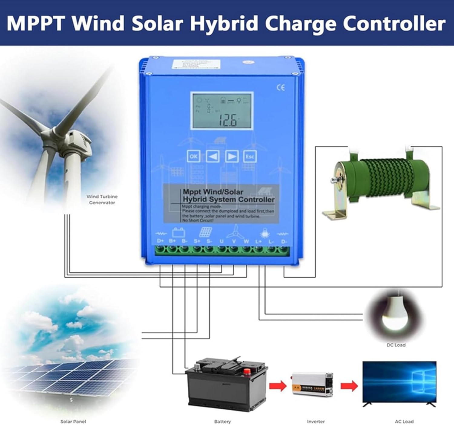 Solar Wind Power Accessories Intelligent Regulator,1500W Wind Solar Hybrid Charge Controller with LCD Display Apply to 12/24/48V Sealed and Lithium Battery Colorful,12V