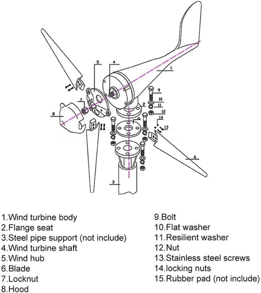 Wind Turbine Generator, 6 Blades Wind Generator with Controller, 12V 24V 48V Windmill Generator Suit for Hybrid Solar Wind System