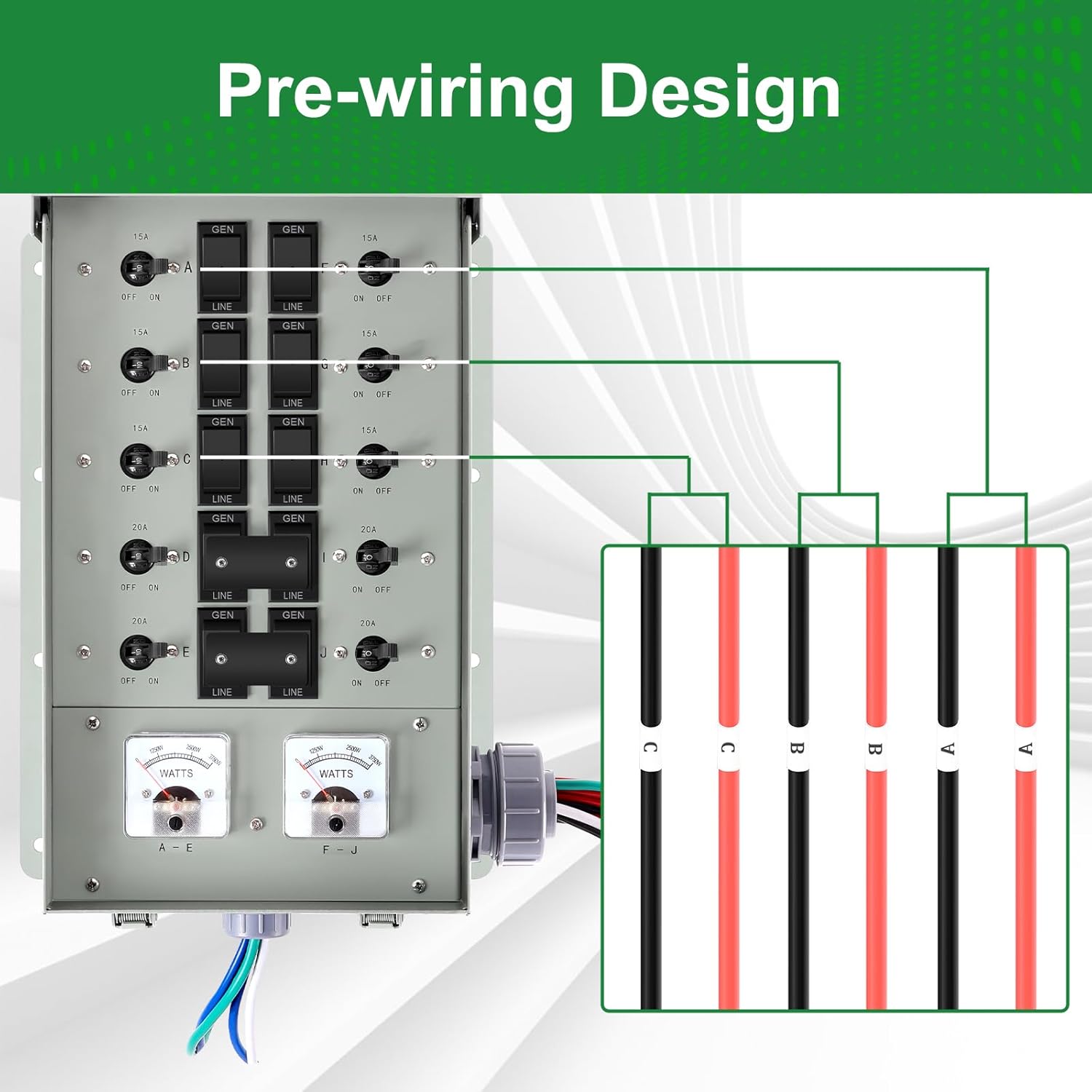 30 Amp Generator Transfer Switch Kit,10-Circuits,7500W,Indoor&Outdoor,NEMA 3R,Include 10 Foot Cord and 30 Amps Inlet Box,Easy to Install,5 Years Warranty,Generator Transfer Switch 30 amp kit