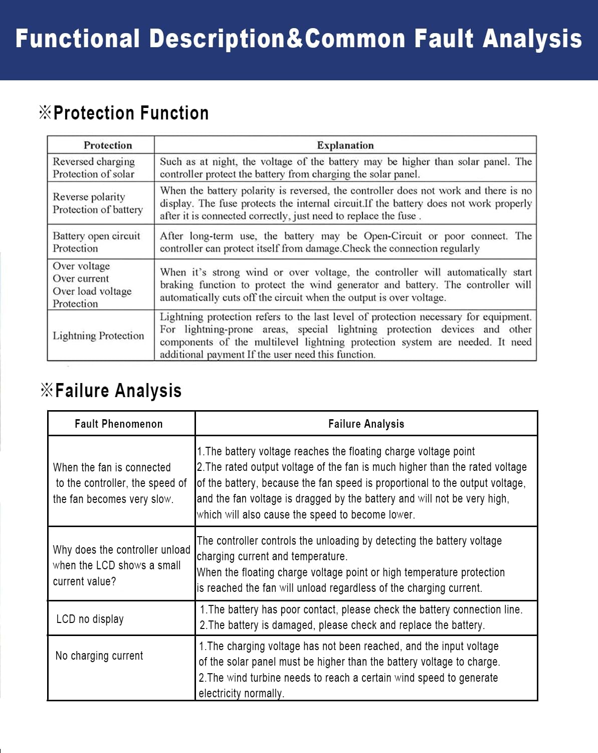 Wind Solar Hybrid System MPPT Charge Controller with Dump Load Wind Turbine Generator Solar Panel 12 24 48V Auto Universal for Off Grid Wind Solar Hybrid Systems Hybrid Charge Controller 12V-18000W