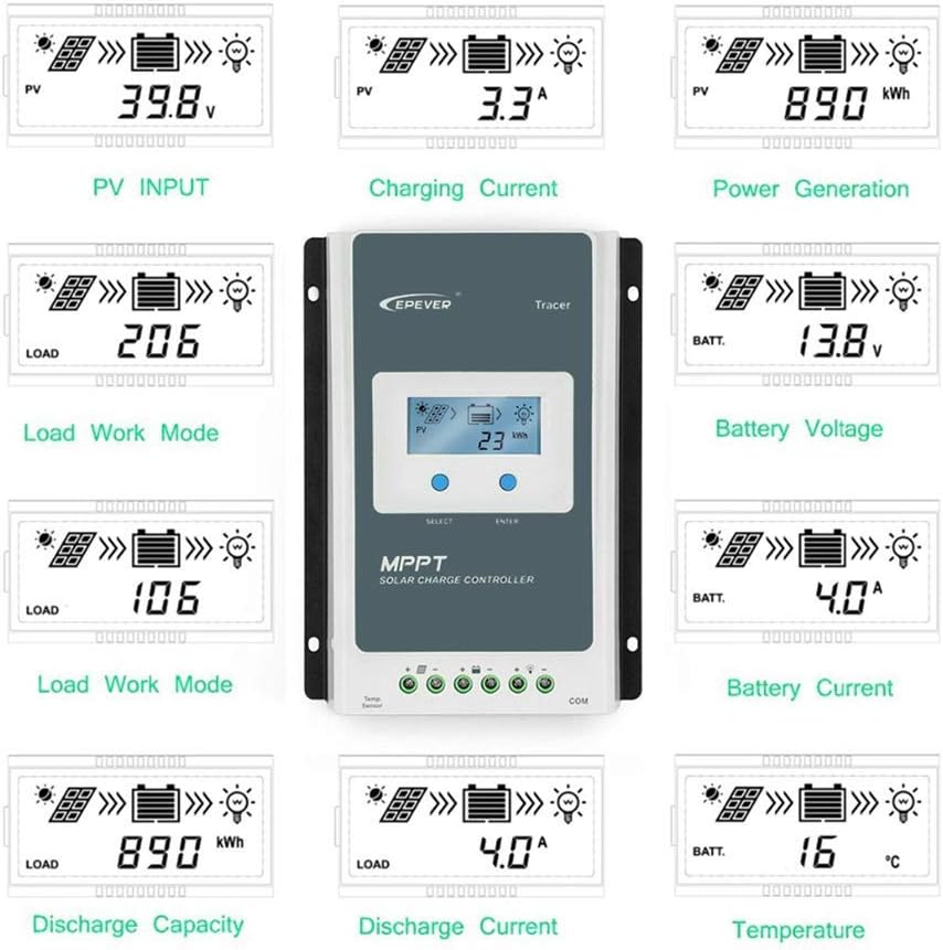 EPEVER 40A MPPT Solar Charge Controller 12/24V DC Automatically Identifying System Voltage Common Negative Grounding Compitable with Lead-Acid and Lithium Batteries