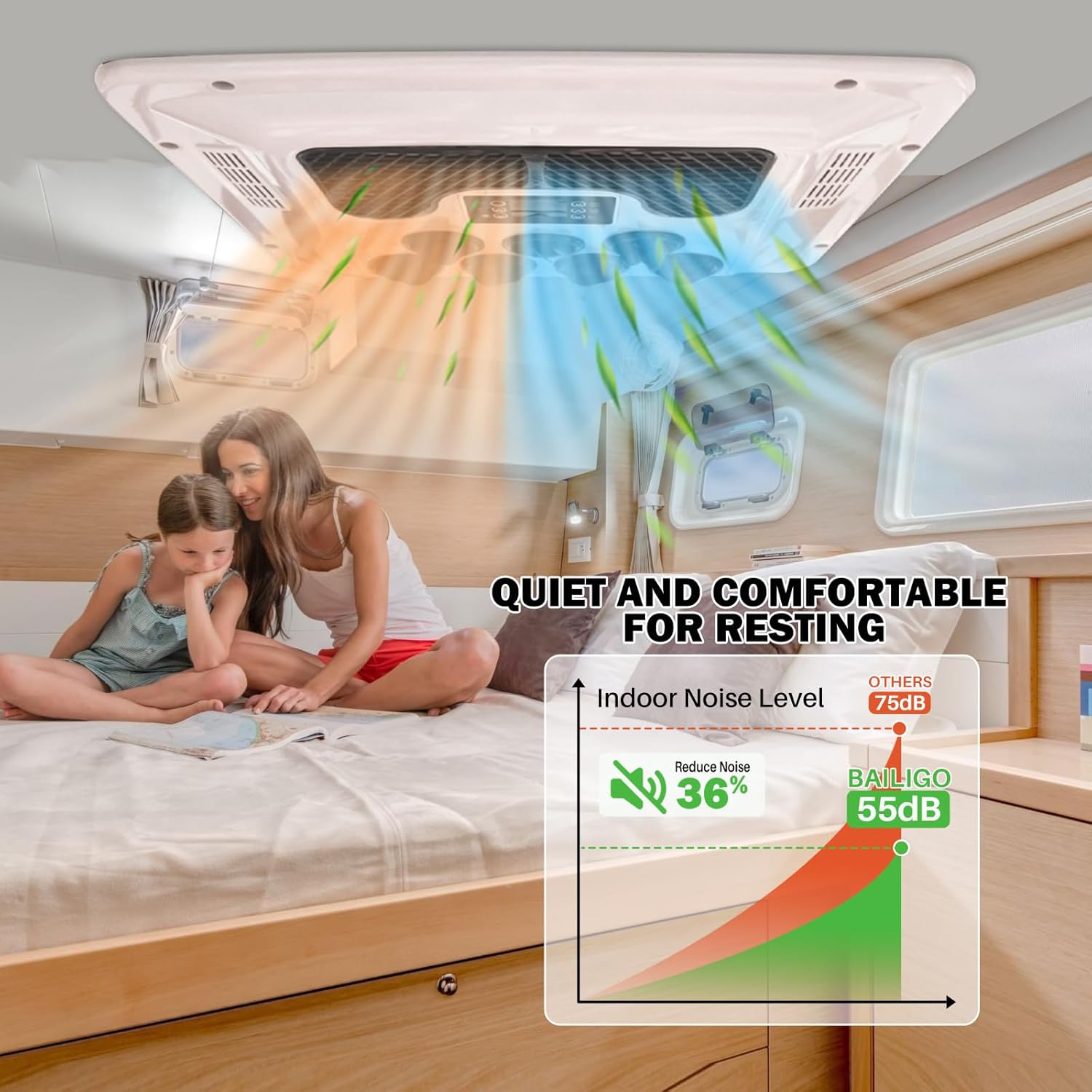 24V Air Conditioner with Heat 9500 BTU, Universal AC Unit RV Roof Top Air Conditioner Heater Combo, Quiet 24 Volt Camper A/C Unit, Heating & Cooling For Crane Truck Trailer Caravan Loader Excavator