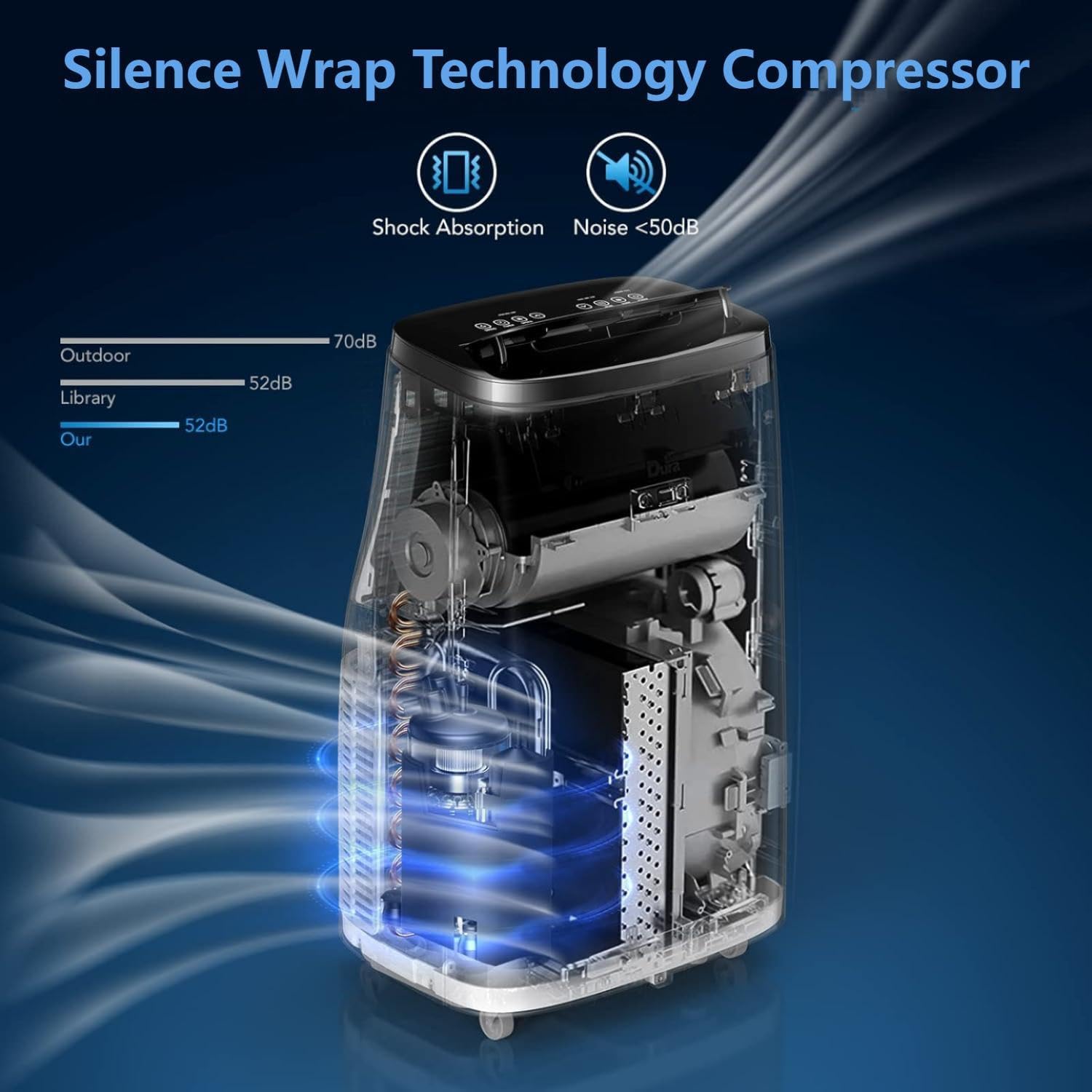 14000 BTU Portable Air Conditioner 3-In-1 AC Unit with Cooling, Dehumidifier, Fan, Low noise, Cools Room Up 750 Sq. Ft, Remote Control, Sleep Mode, 24H Timer, for Home, Office and RV (Gray)