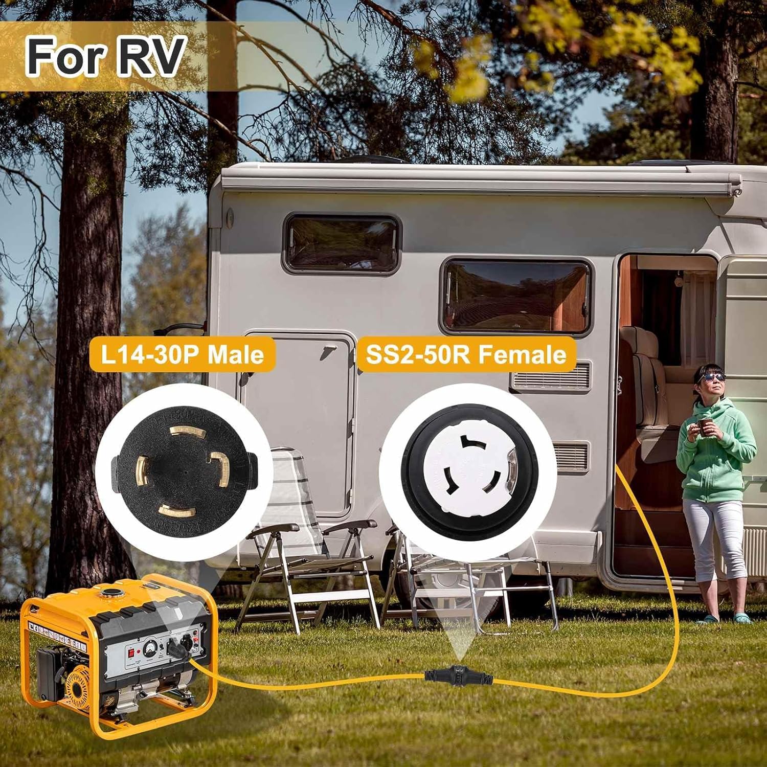 MECCANIXITY 15ft NEMA L14-30P to SS2-50R RV Marine Generator Transfer Switch Adapter Cord, 30A Generator Extension Cord L14-30P Male to 50A Marine Shore Power SS2-50R Female, 125V/250V