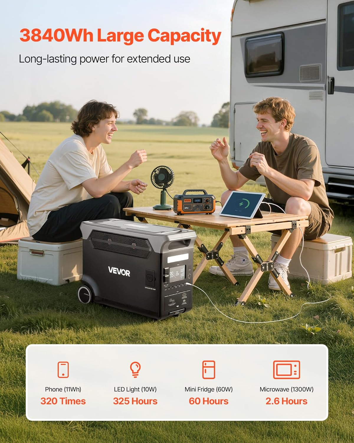 VEVOR Portable Power Station, 3600W 3840Wh Power Station Solar Generator with 10 Output Ports & Adjustable Input Power, Expandable LiFePO4 Battery Backup for Home Camping RV (Solar Panel NOT Included)