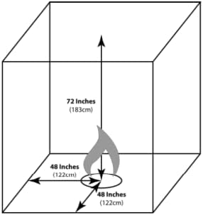 Pyromania Monument Outdoor Concrete Fire Pit Table, 41 x 41 Inches - Propane Model in Slate Gray Color