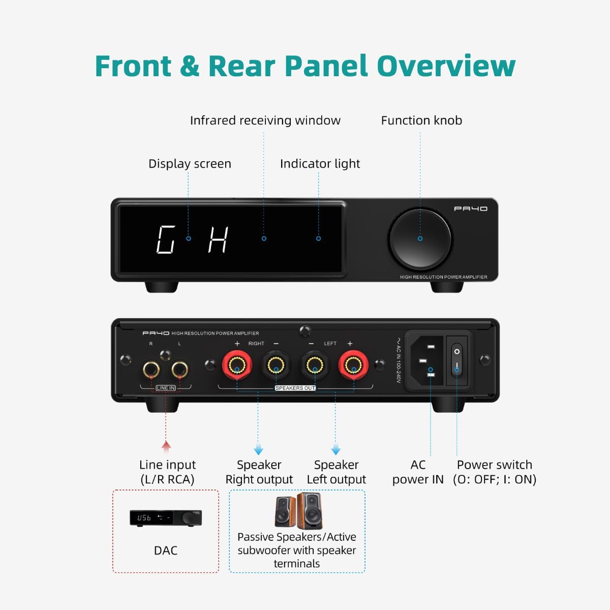 SMSL PA40 Class D Power Amplifier, 165Wx2 Stereo Amplifier for Passive Speakers, with MA5332 Chip/EQ/Bass Treble Control/Built-in Power Supply