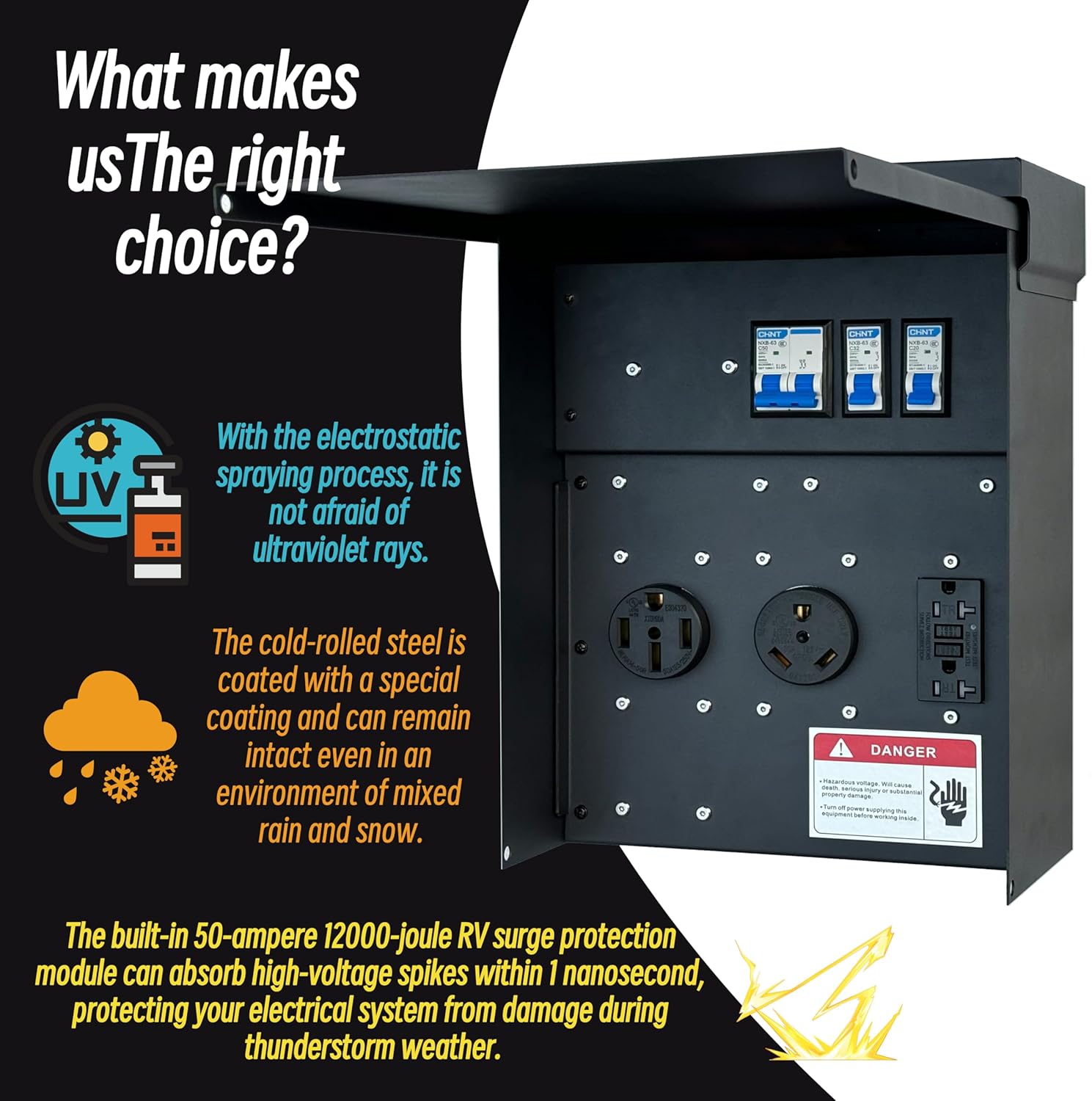 Temporary Distribution Box, It has Both 50A and 30A inlets, six 120V CFGI duplexes, one L14-30R Outlet, one L6-30R, and one TT-30R,Safe and Reliable Power on Any Construction site (Black)