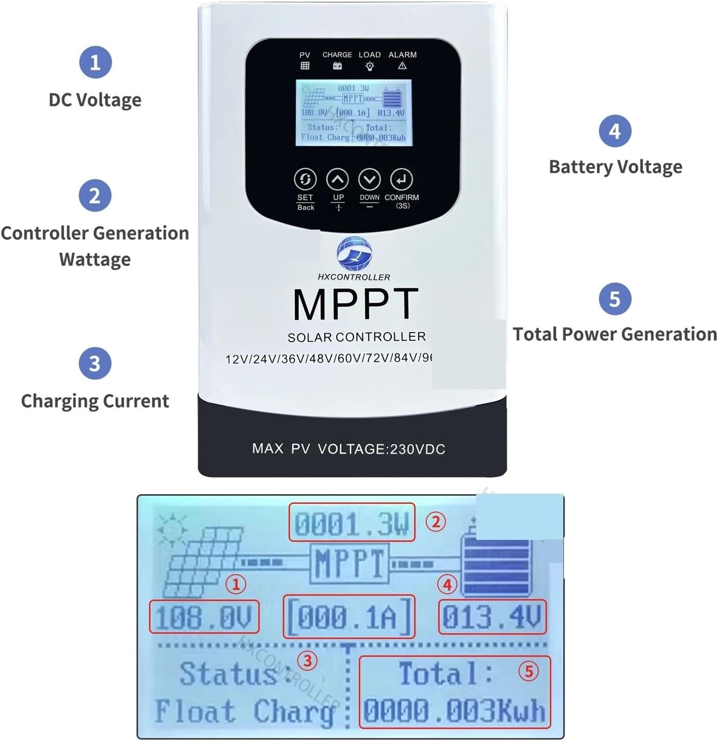 Solar Charge Controller, Solar Panel Controller 30A 40A 50A 60A MPPT Solar Charge Controller Auto 12V 24V 48V 60V 72V 96V 230VDC Solar Panel(30A)